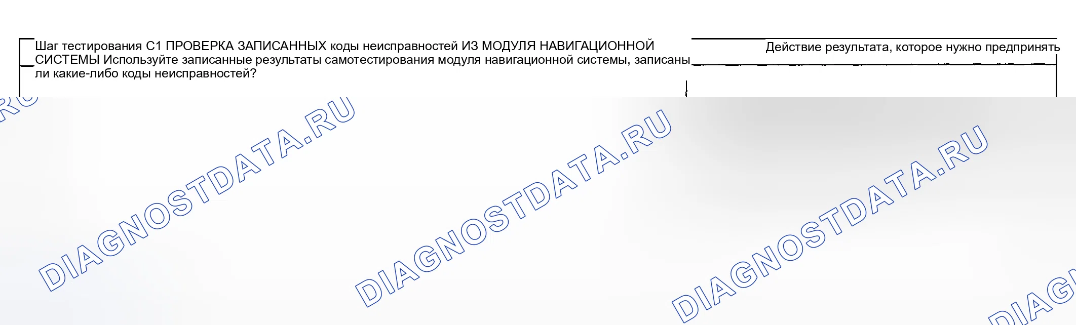 Рис. 32: Процедура испытаний. Hyundai ix20 I рестайлинг