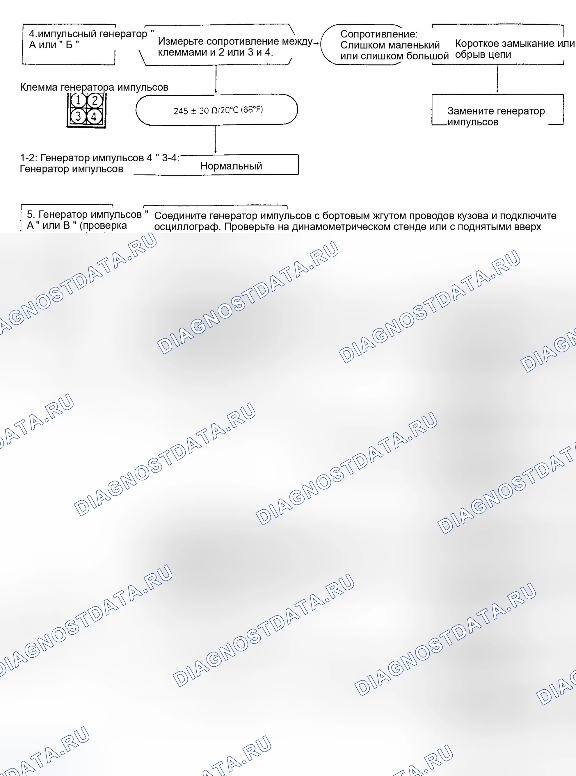 Рис. 84. Eagle Summit I