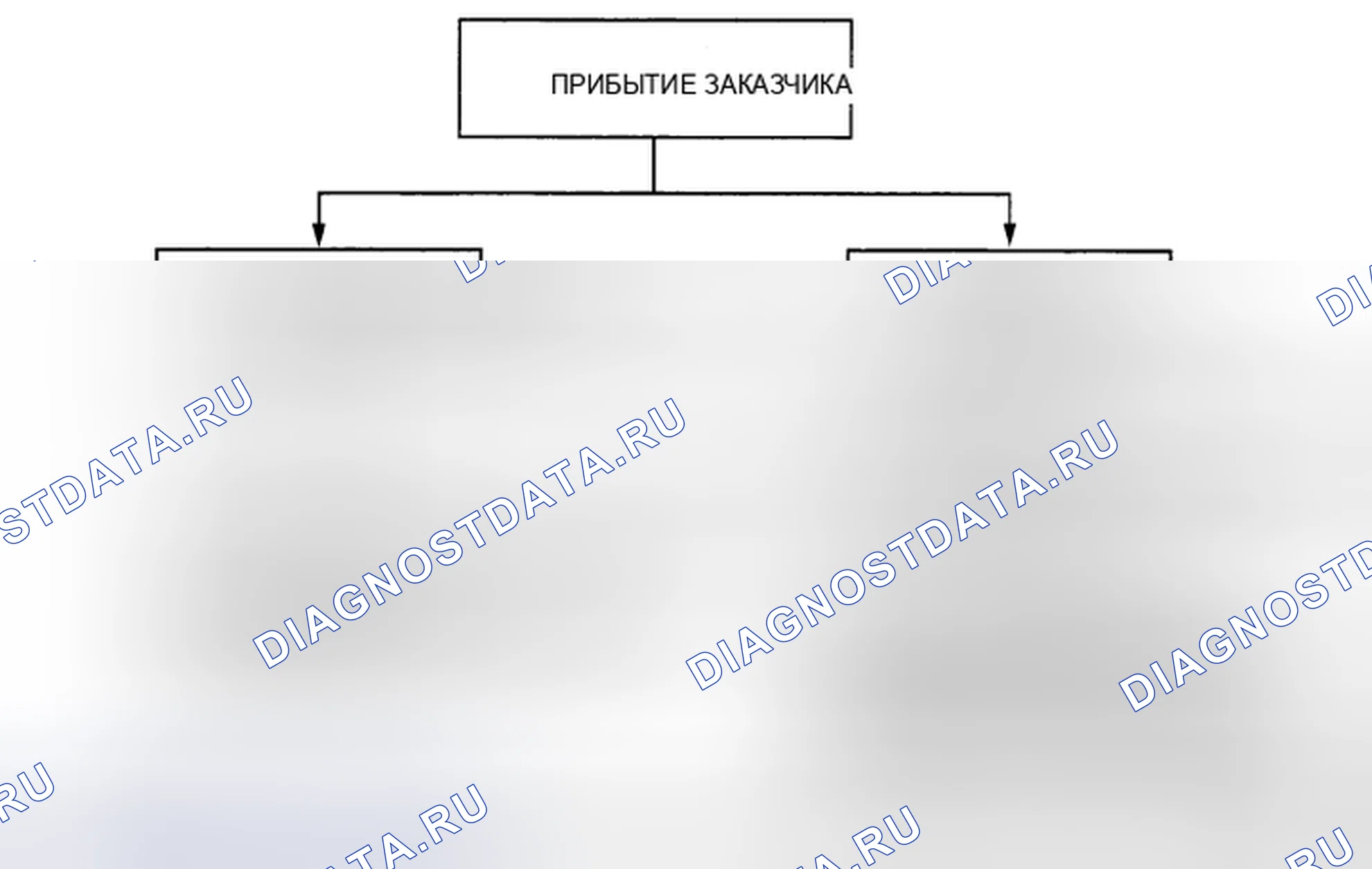 Рис. 568: ПРЕДИСЛОВИЕ [AW6A-EL, AW6AX-EL]. Mazda CX-7 I рестайлинг