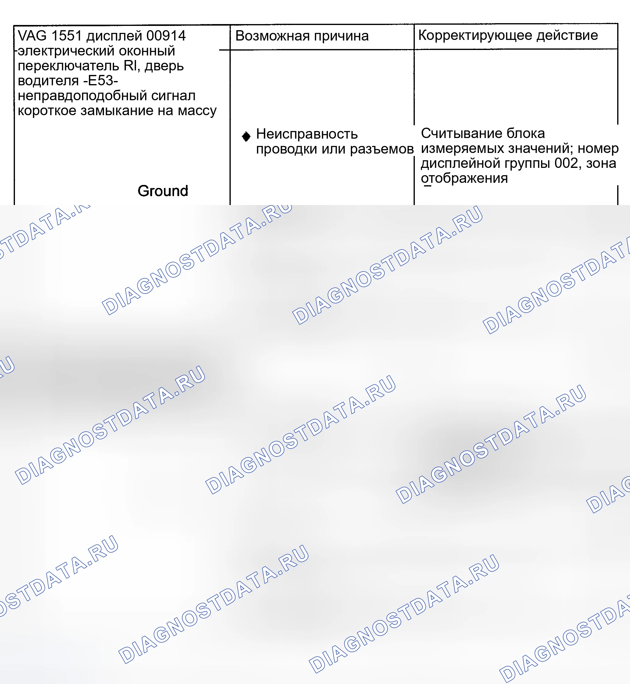 Рис. 4. Volkswagen Golf Mk4