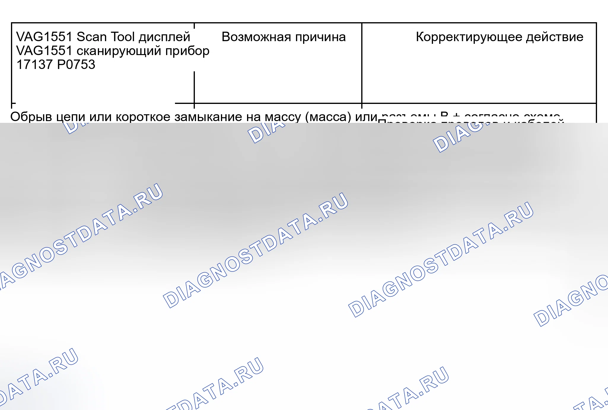 Рис. 916. Audi A6 C5 рестайлинг