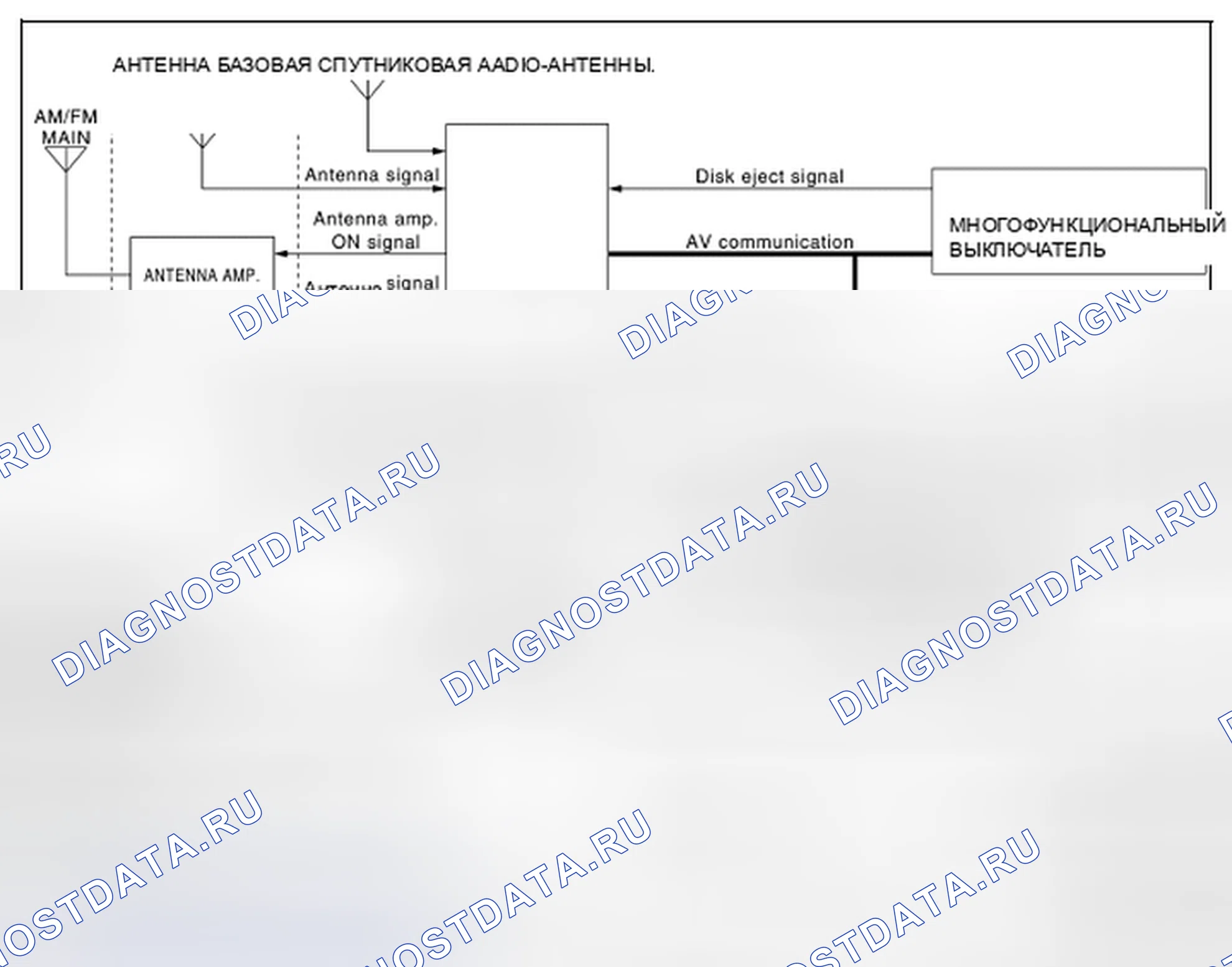 Рис. 175: МОДЕЛИ БЕЗ LDW И Bsw. Nissan Murano Z51 рестайлинг 2