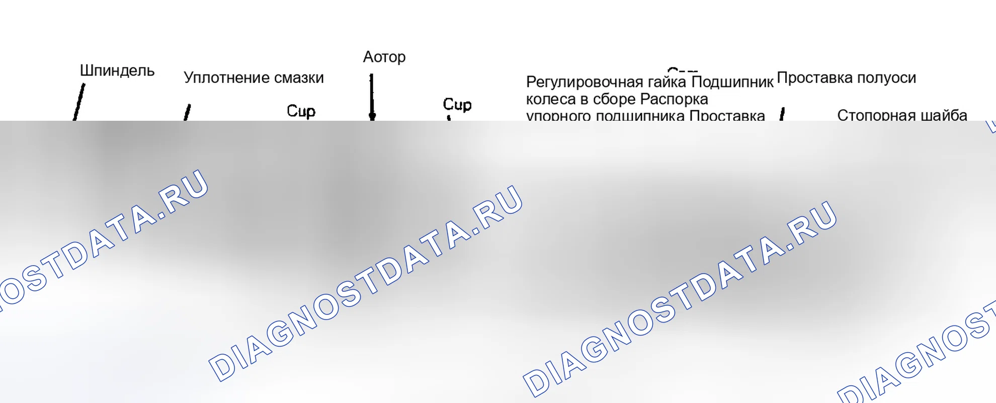 Рис. 8: УСТАНОВКА. Ford Explorer I