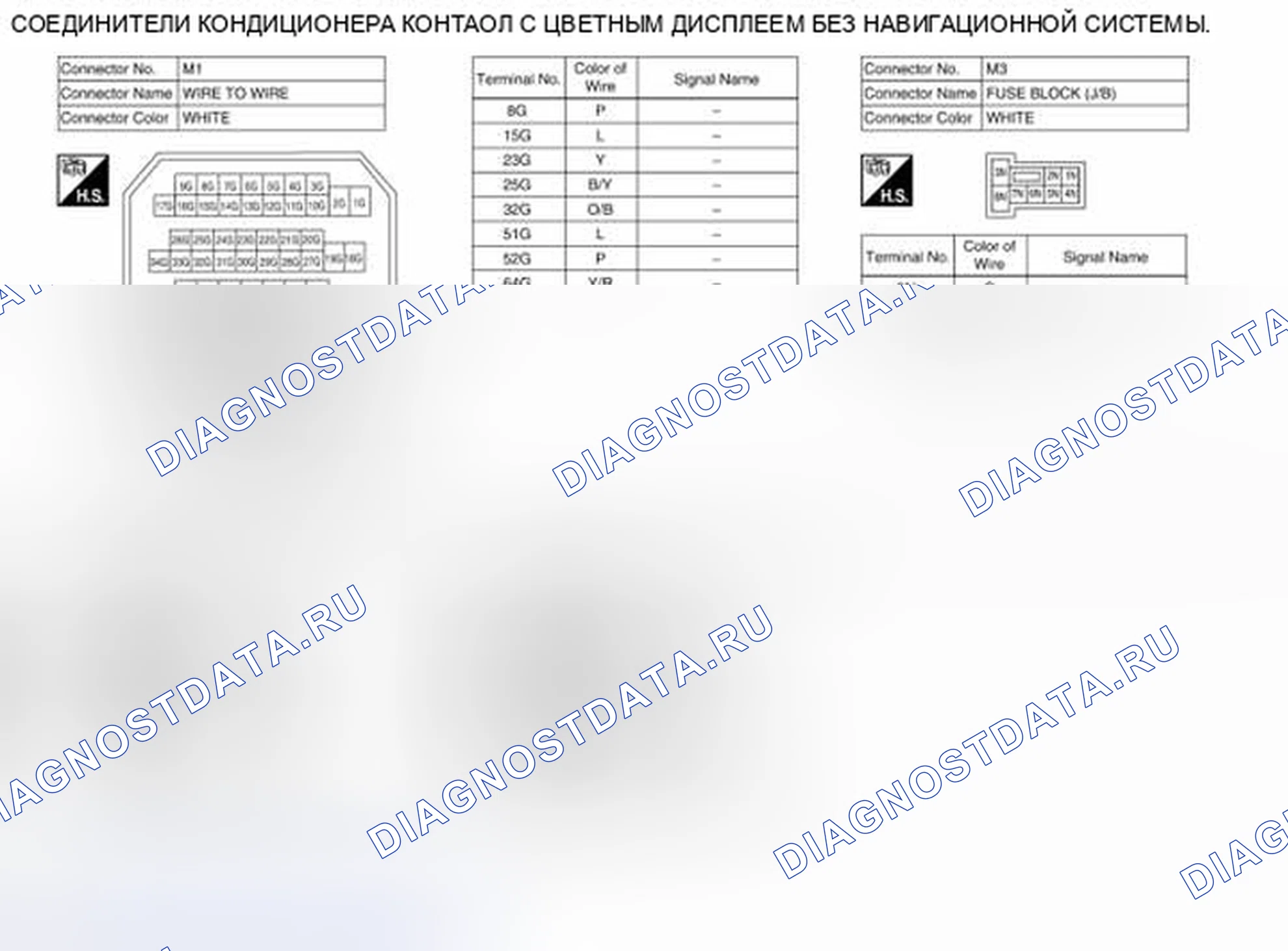 Рис. 195. Honda Passport I