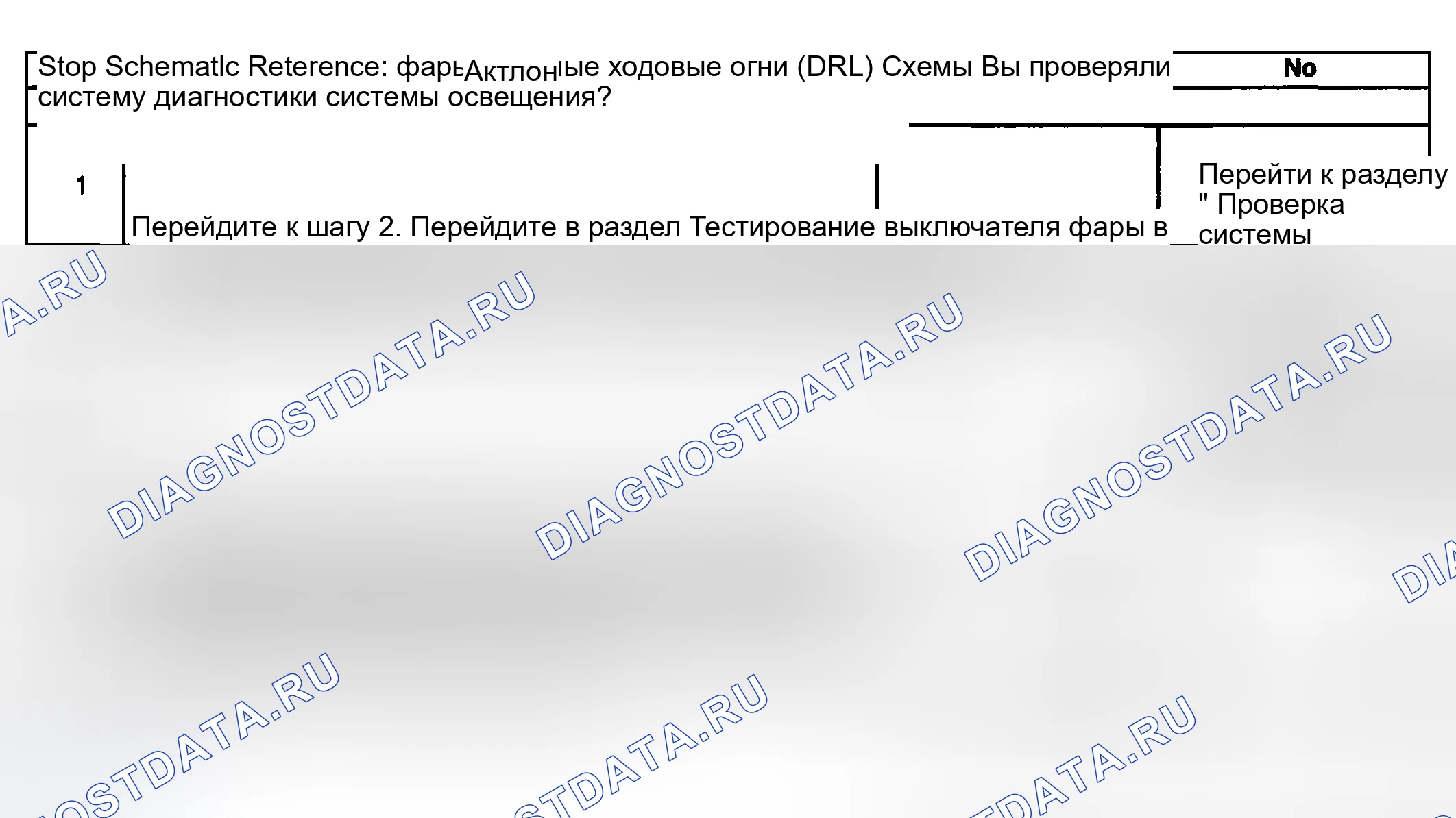 Рис. 94: Индикатор дневных ходовых огней (DRL) не работает. Kia Ceed CD