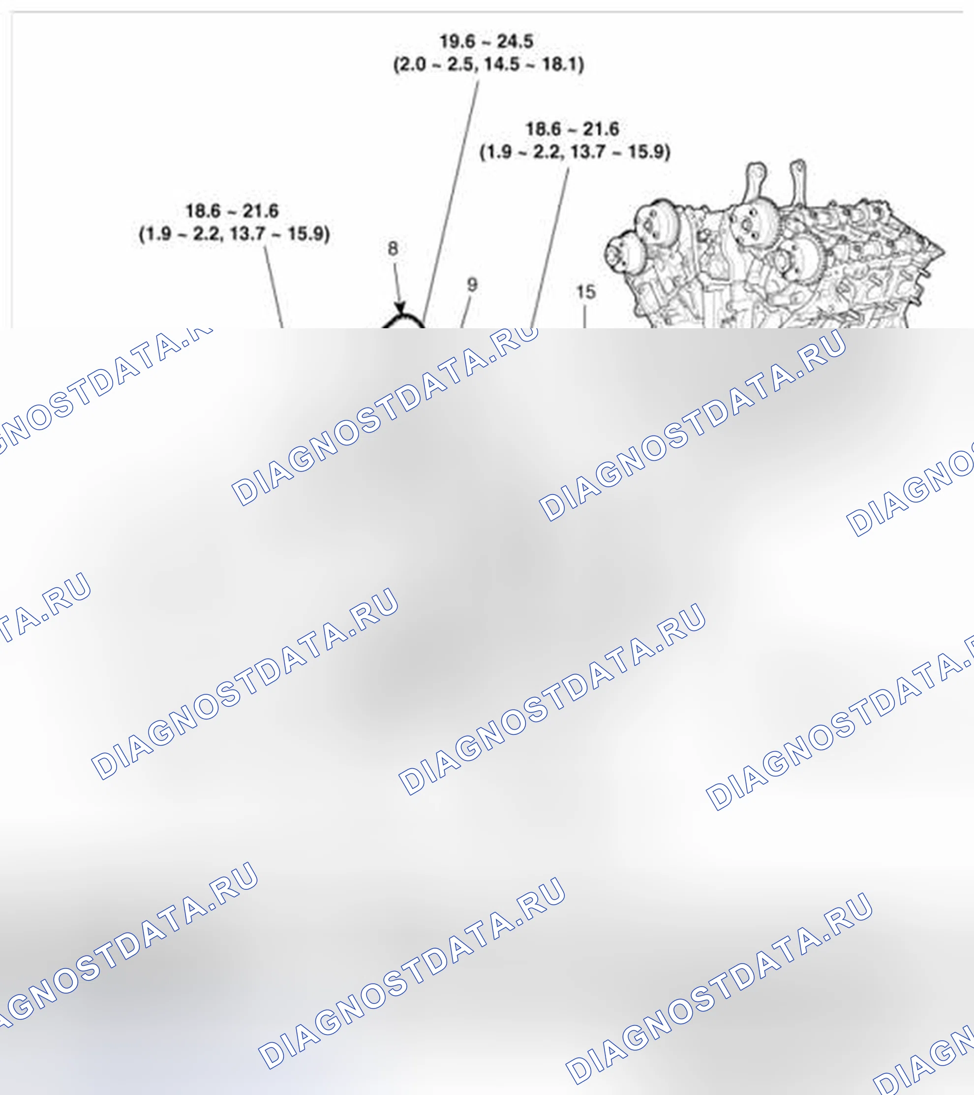 Рис. 235. Geely SC7 I