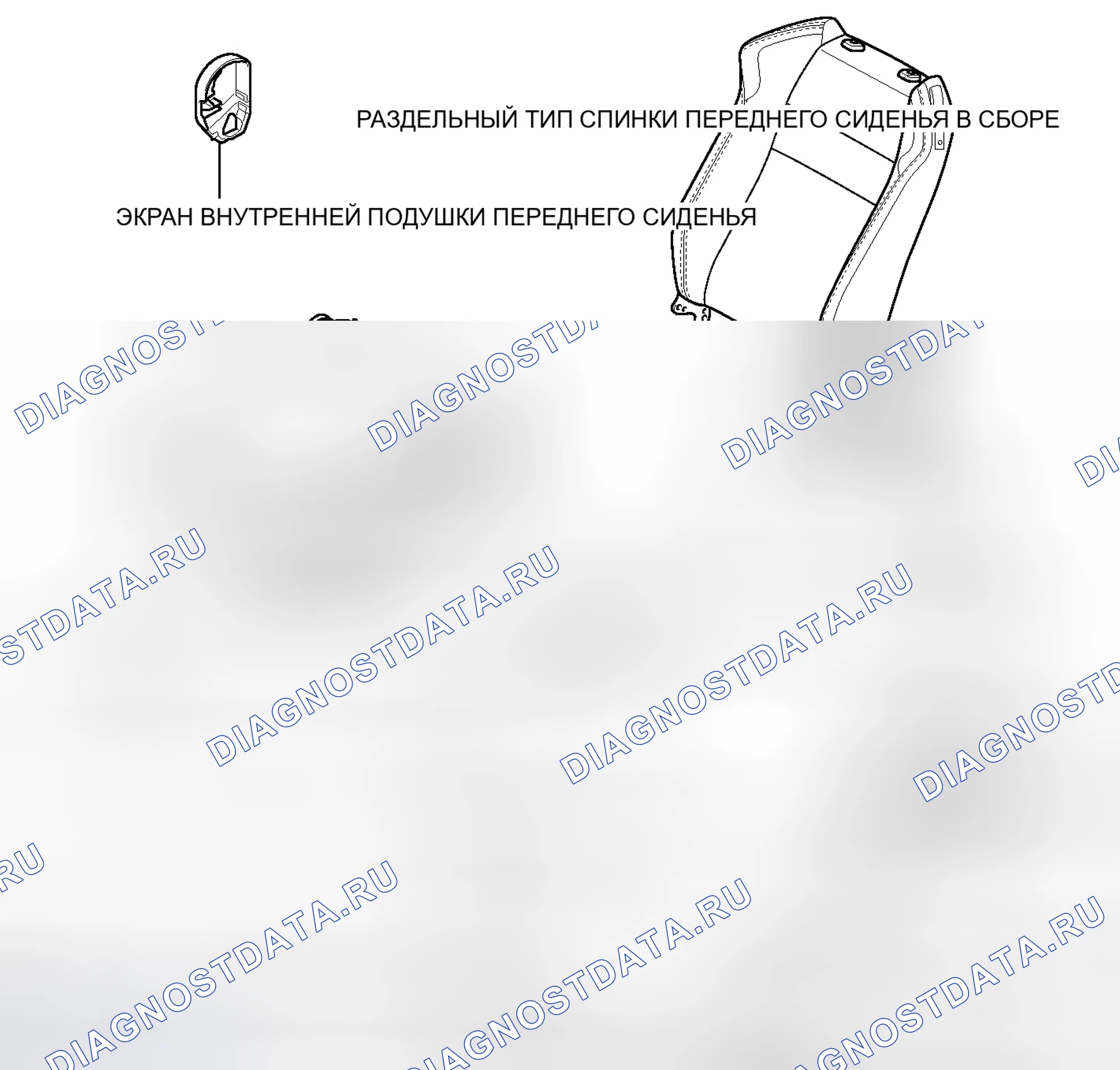 Рис. 49: ИЛЛЮСТРАЦИЯ. Kia Sorento IV