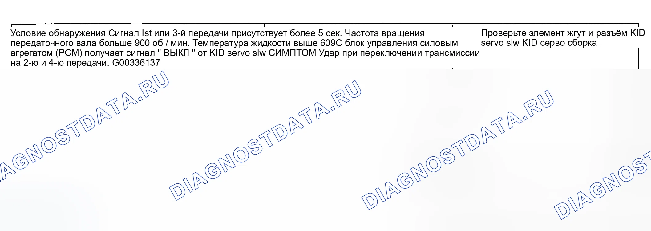 Рис. 36: РУКОВОДСТВО ПО ПОИСКУ И УСТРАНЕНИЮ НЕИСПРАВНОСТЕЙ. Hyundai Accent II