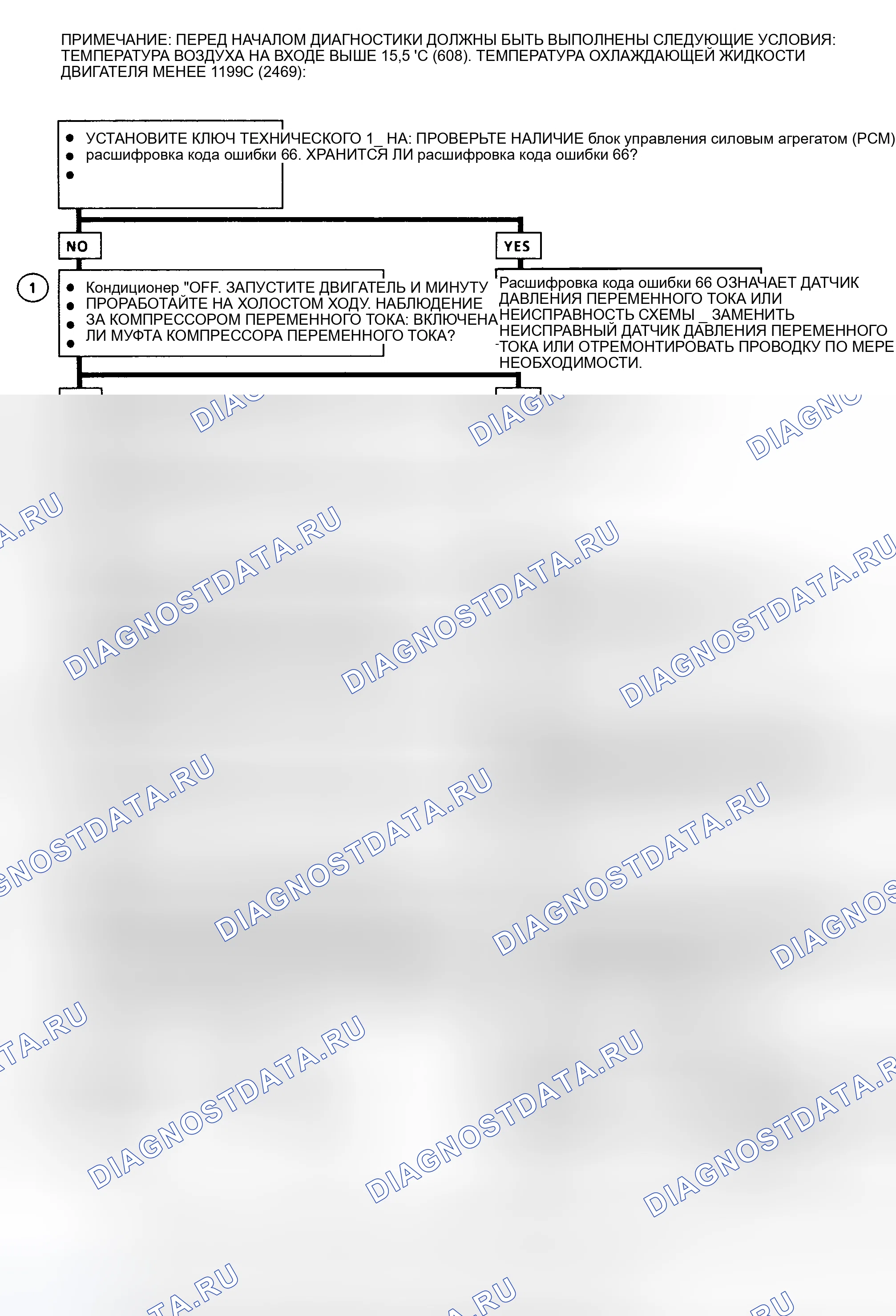 Рис. 2. Buick Park Avenue I