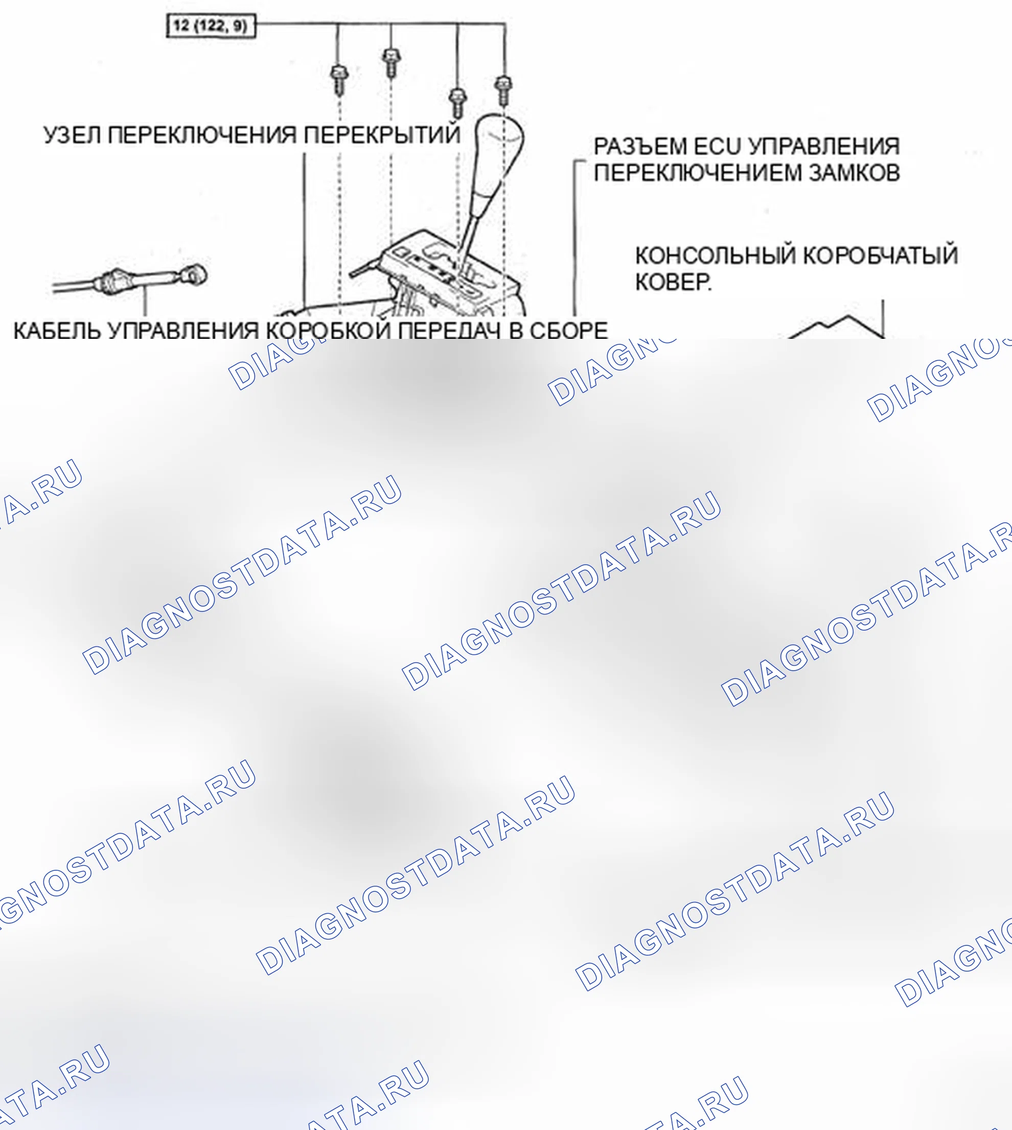 Рис. 131: КОМПОНЕНТЫ. Kia Sorento I рестайлинг