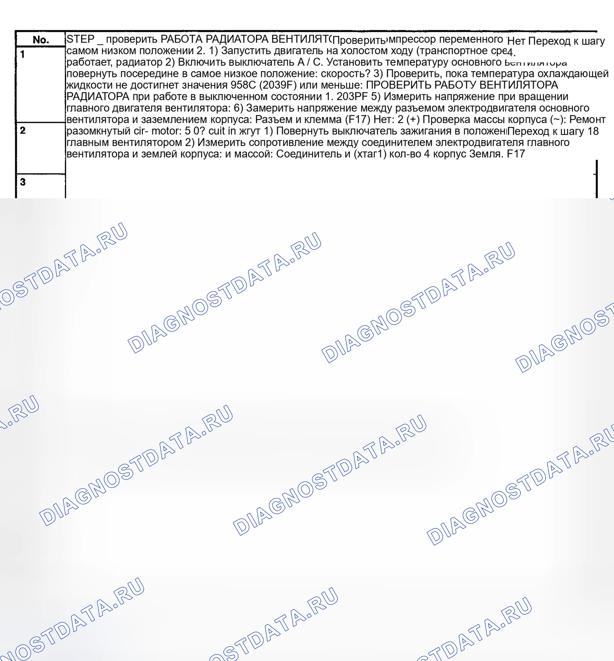 Рис. 16. Subaru Legacy BE/BH/BT