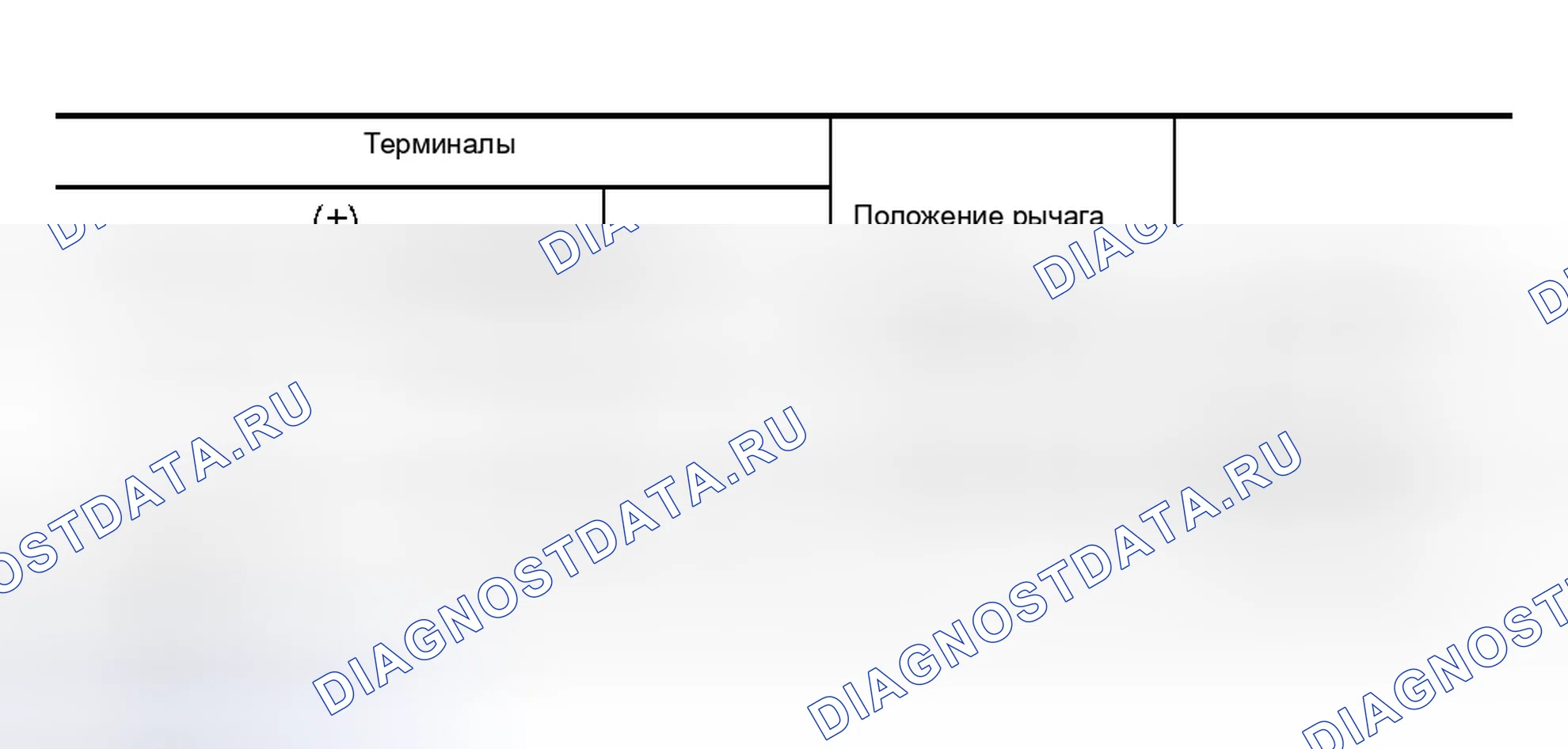 Рис. 293: Проверка обратного сигнала. Nissan 350Z I