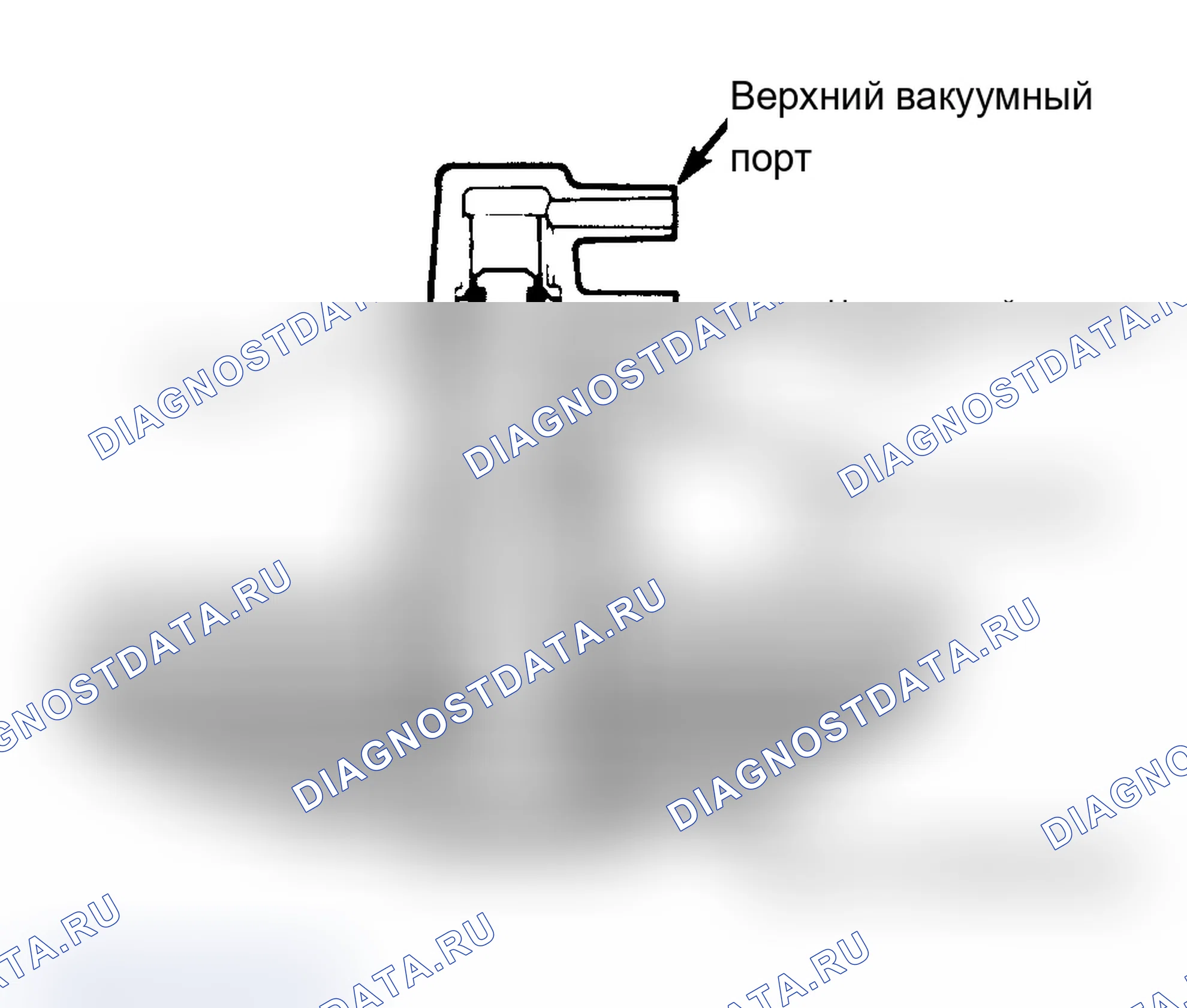 Рис. 59: PVS с 4 соединениями. Ford Cab & Chassis Ranger 