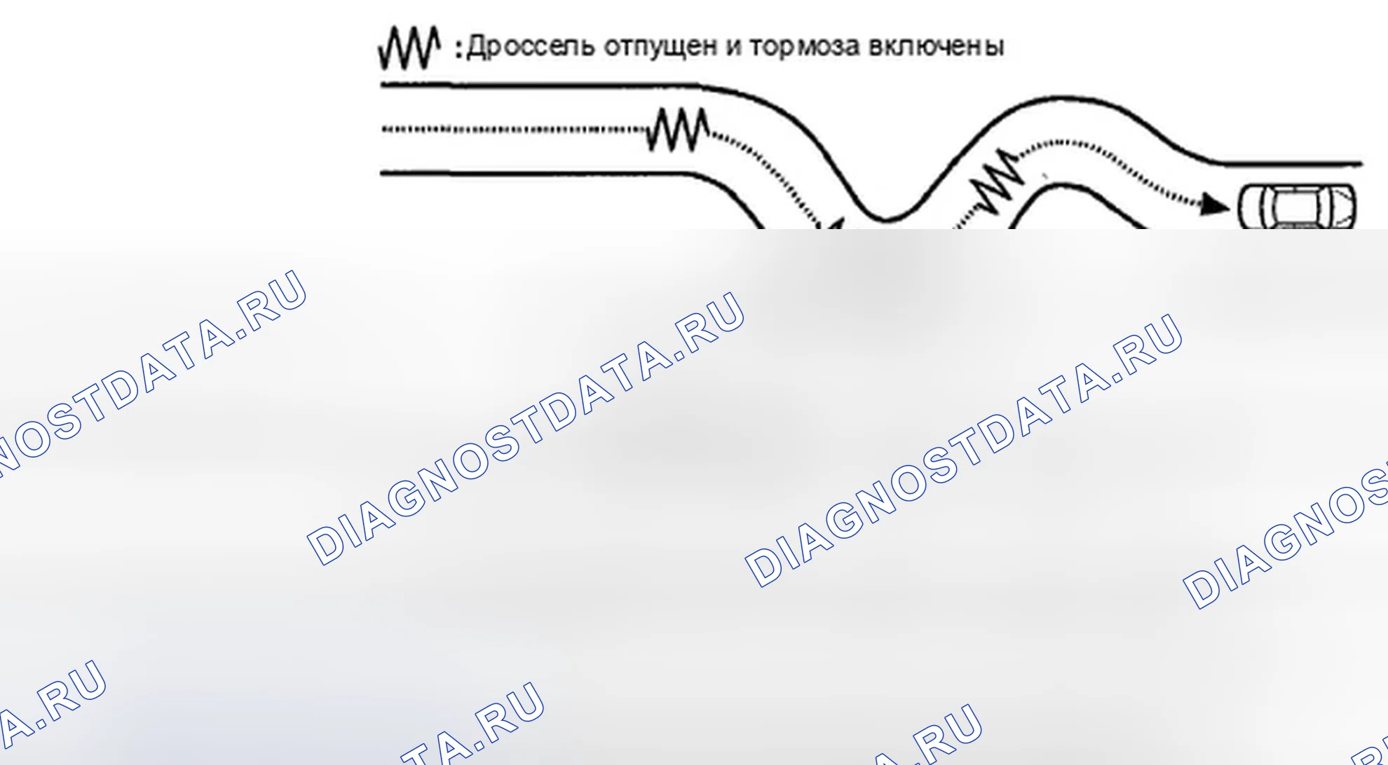 Рис. 474: Управление сдвигом и удержанием. Honda Crosstour I