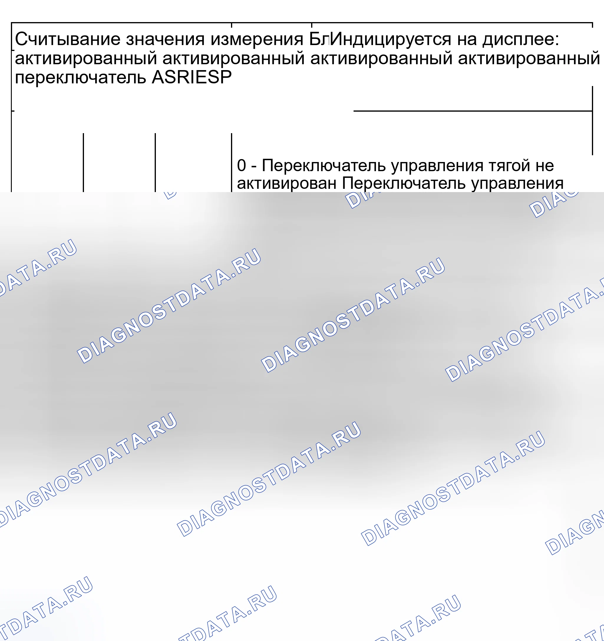 Рис. 338: Таблица испытаний: группа отображения 2 (002). Audi S8 D2 рестайлинг 2