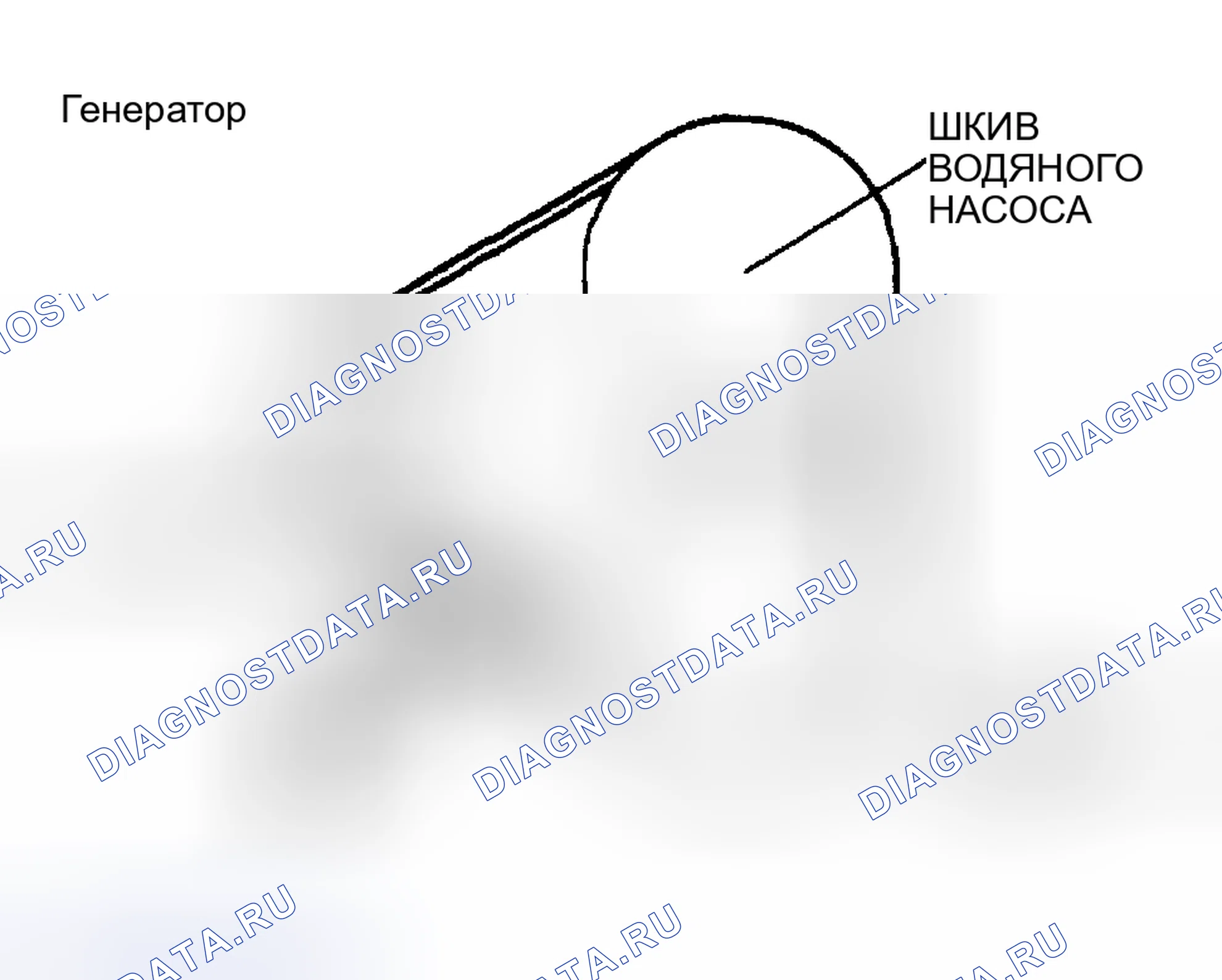 Рис. 28: КОНТРОЛЬНАЯ ТОЧКА МАРШРУТИЗАЦИИ И ОТКЛОНЕНИЯ ПРИВОДНОГО РЕМНЯ (PROTEGE). Mazda Eunos 800 I
