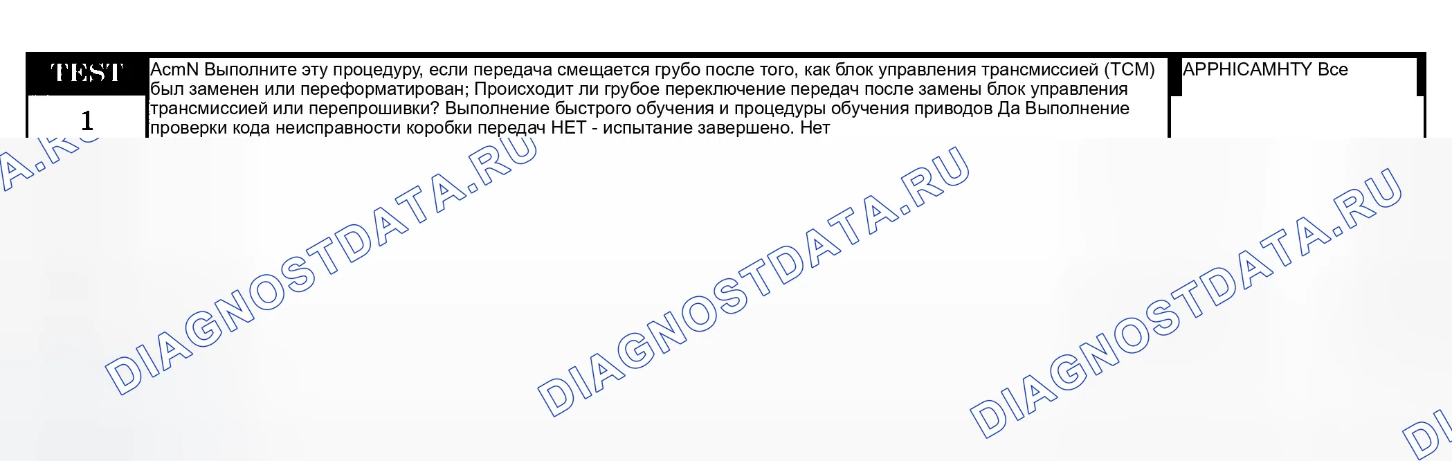 Рис. 1116: Диагностическая процедура. Dodge Pickup R1500 