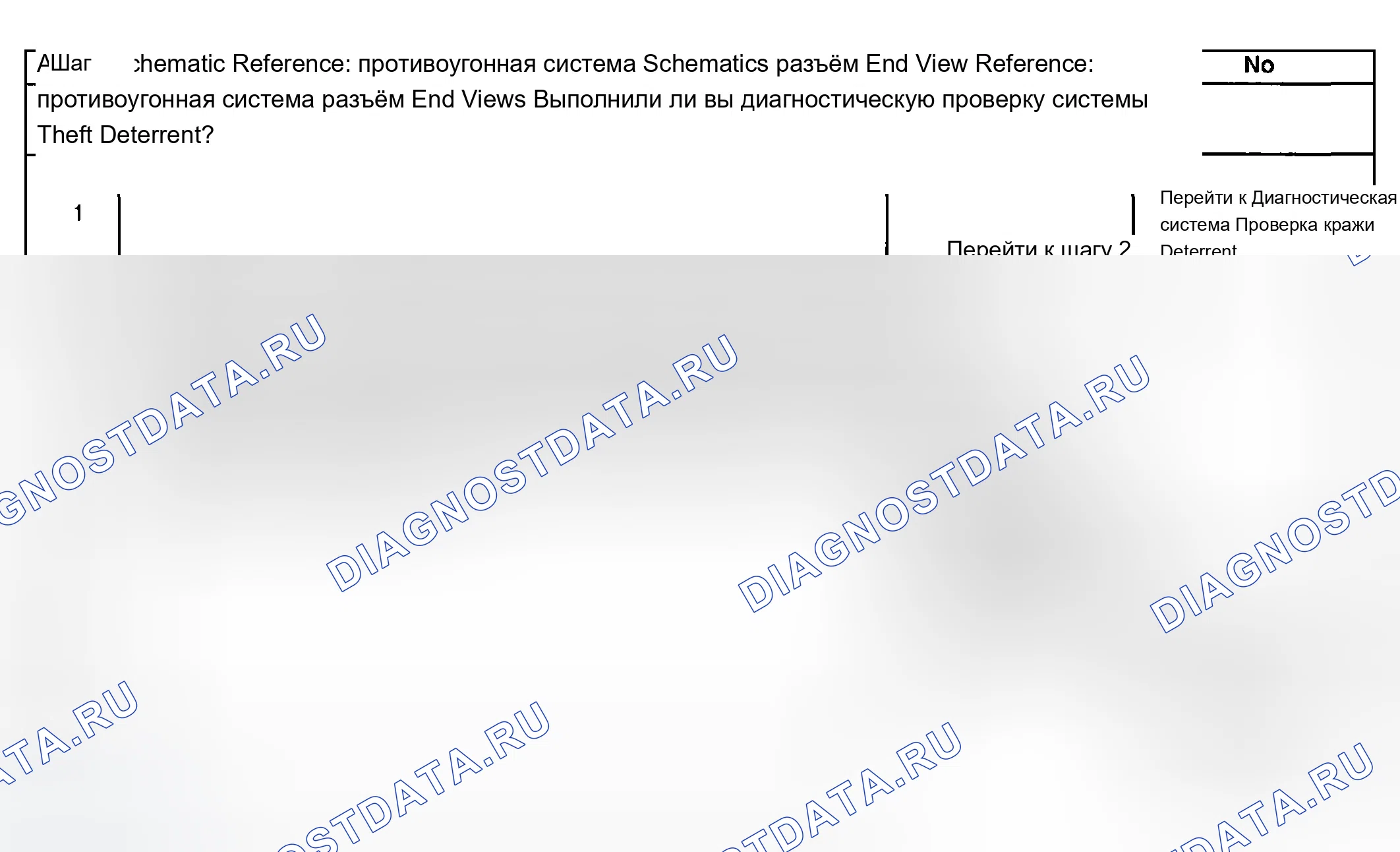 Рис. 43: Индикаторы не работают в режиме предупреждения о краже контента (CTD). Chevrolet Suburban K2500 GMT800