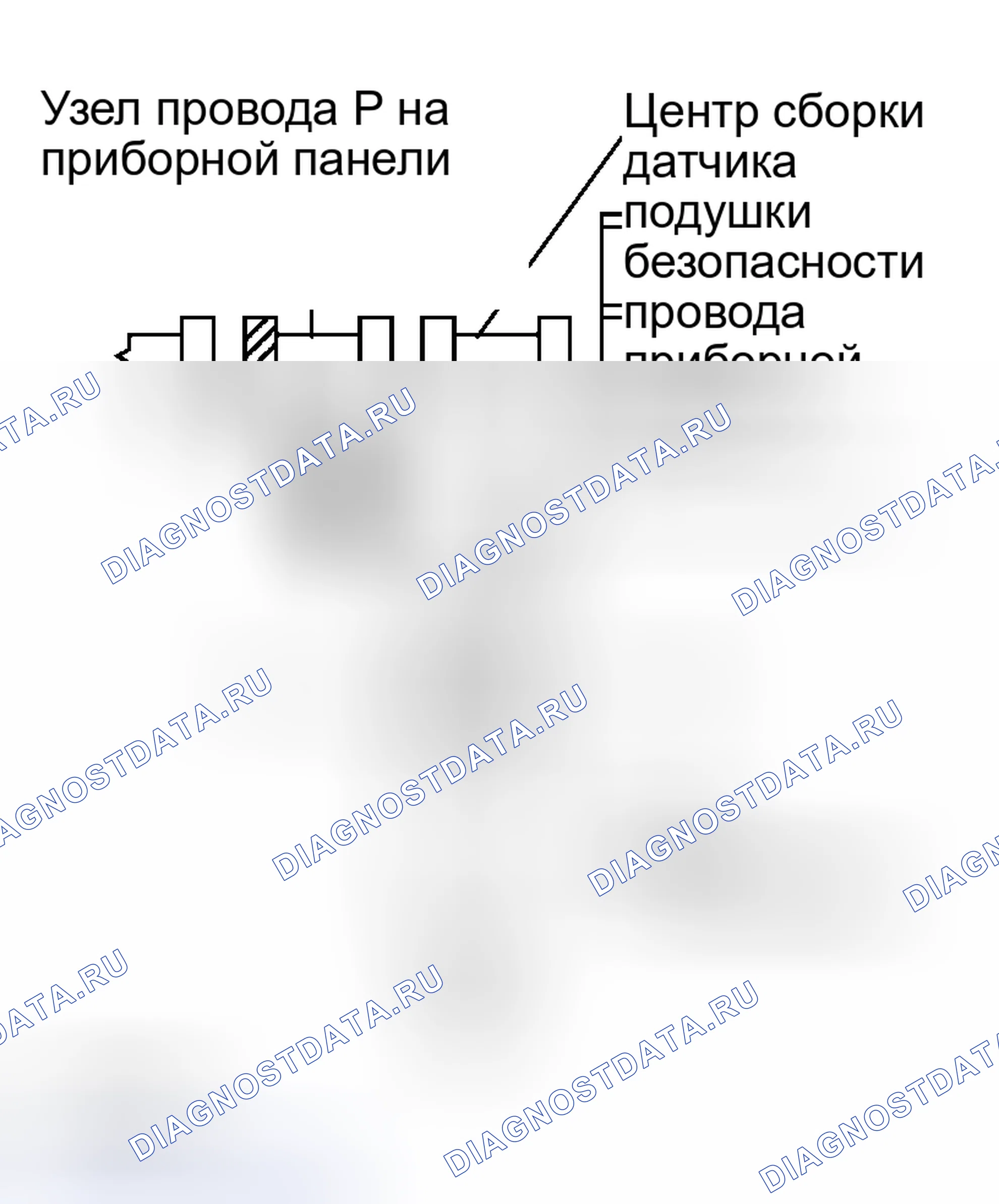 Рис. 142. Kia Sorento I