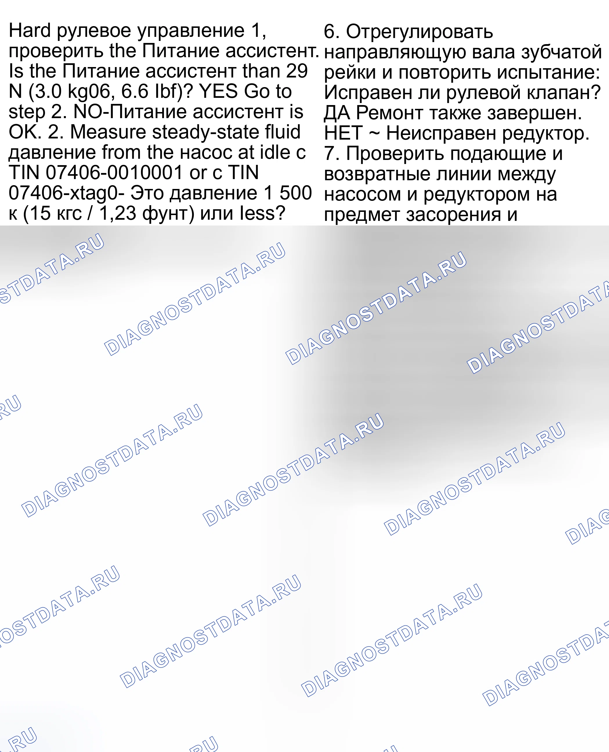 Рис. 15. Honda CR-V II