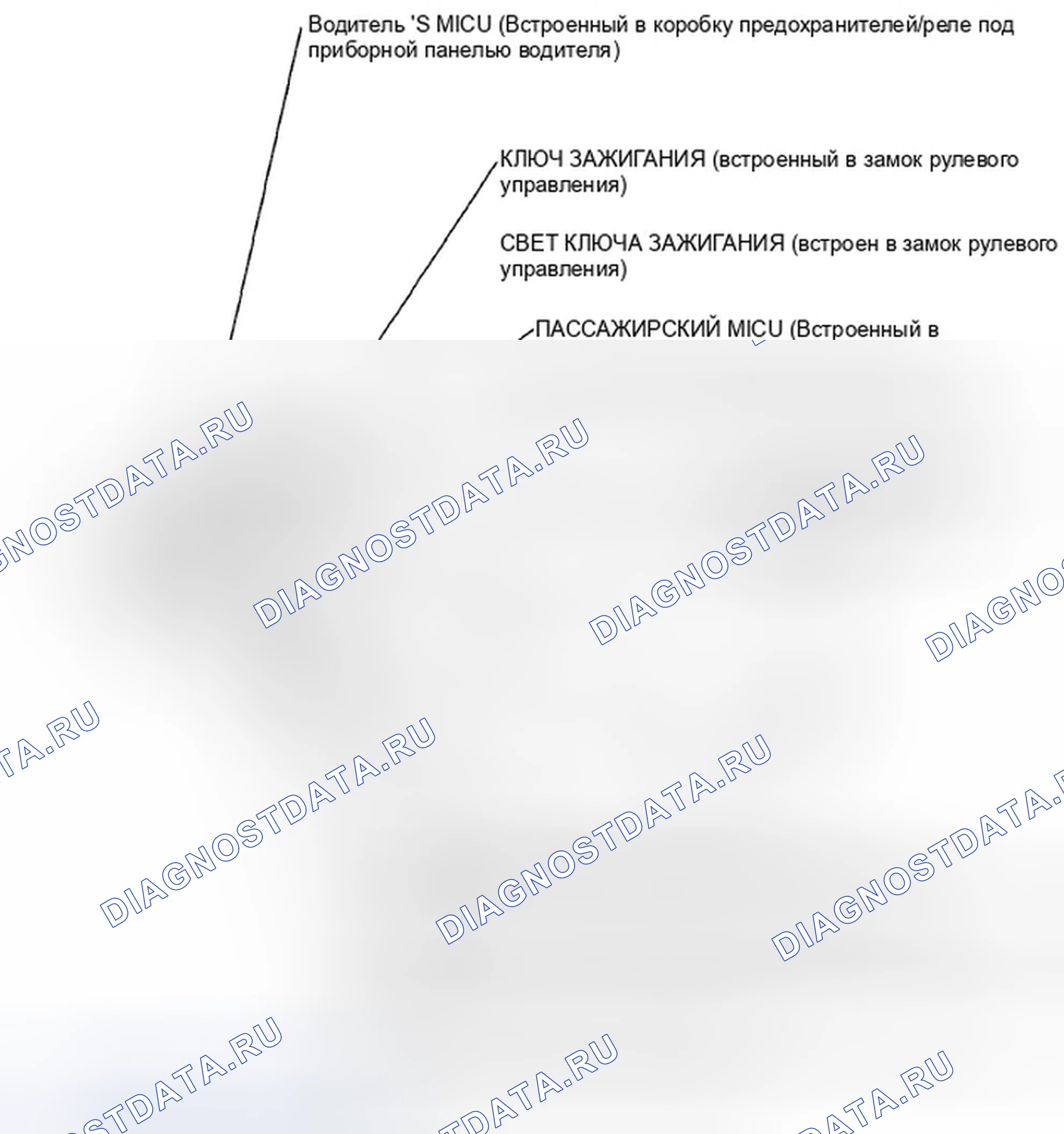 Рис. 56: 2-дверная дверь без лунной крыши. Honda Accord VIII