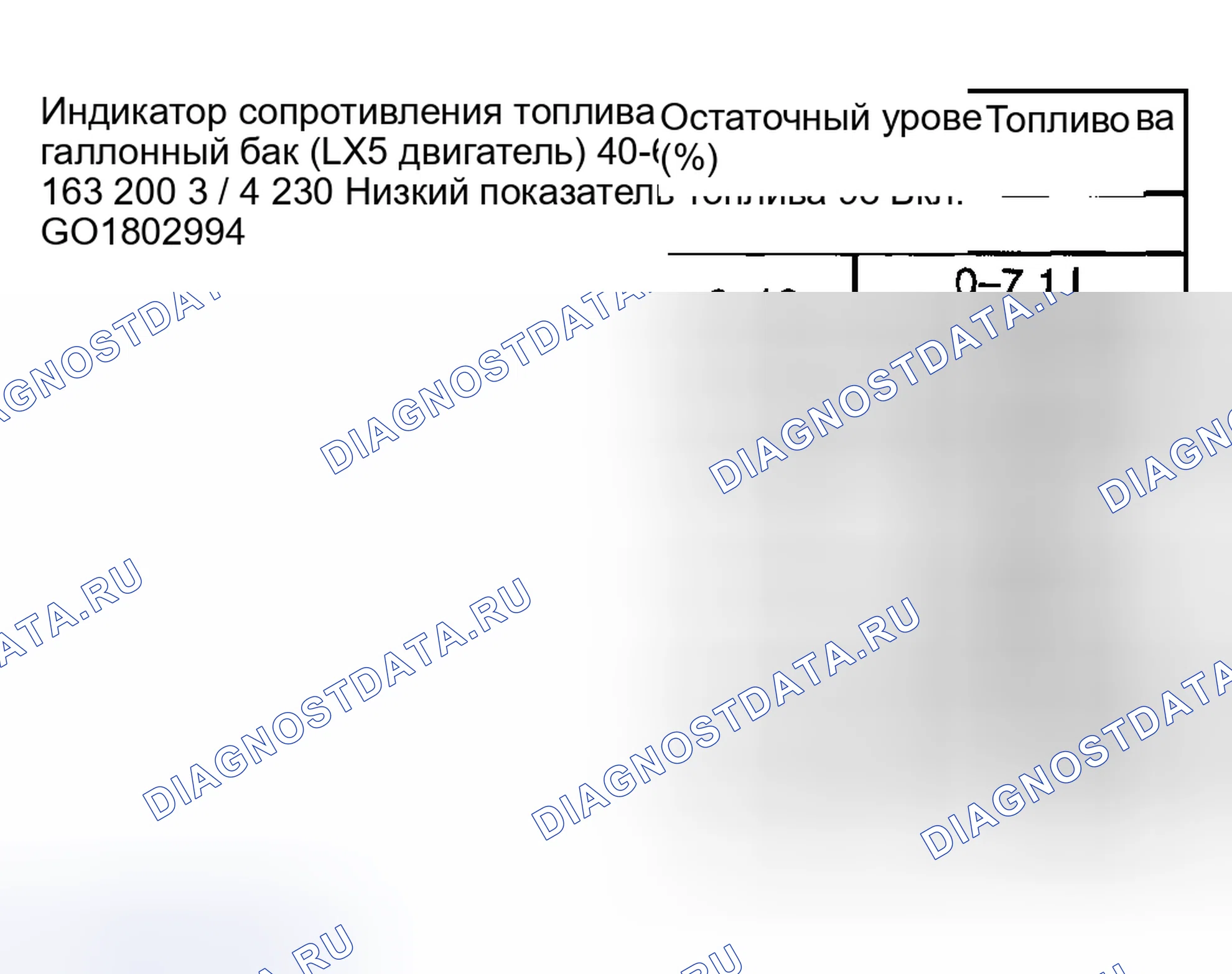 Рис. 1: Технические характеристики уровня топлива. Hyundai Terracan I