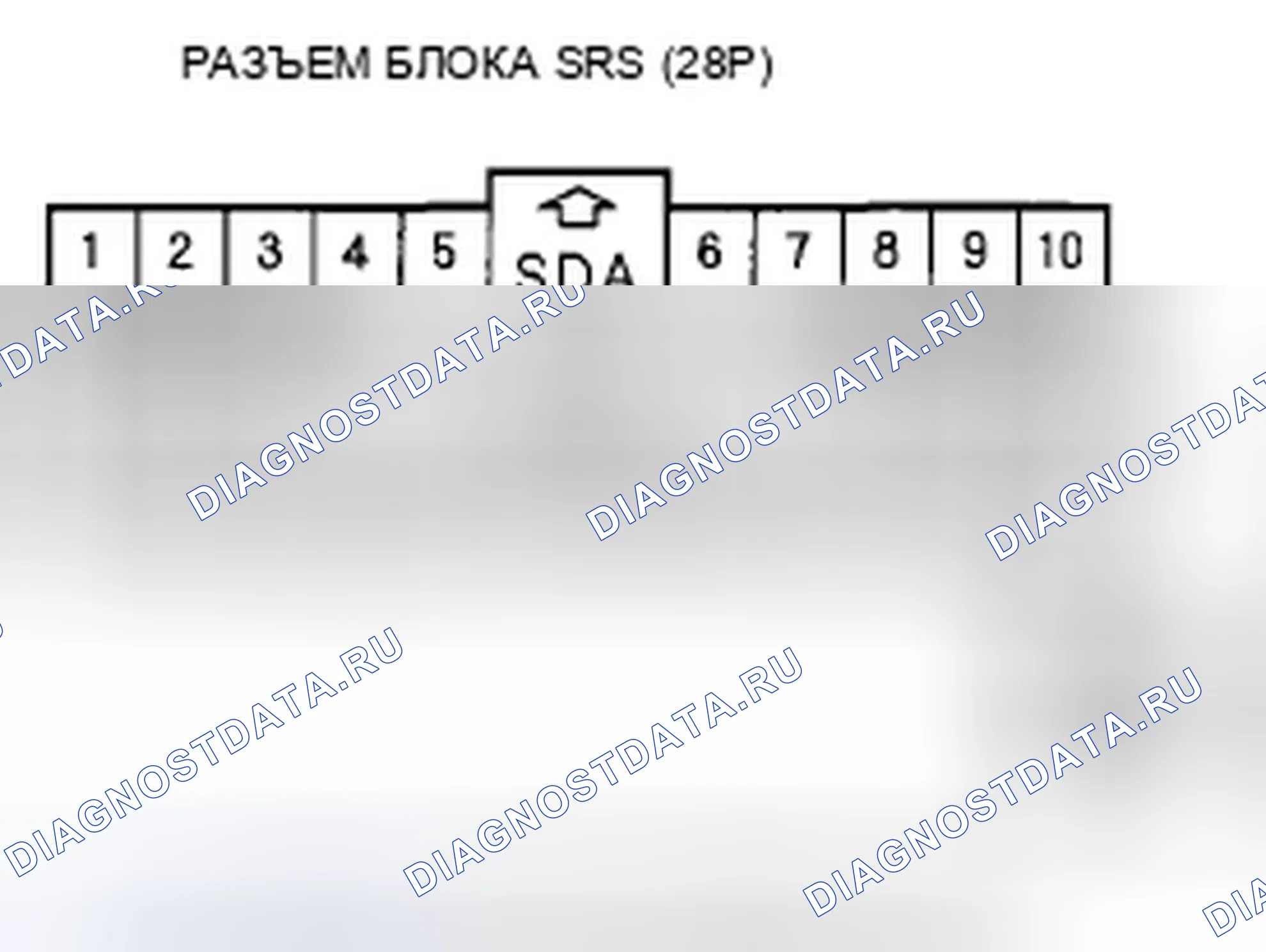 Рис. 102. Honda Odyssey IV