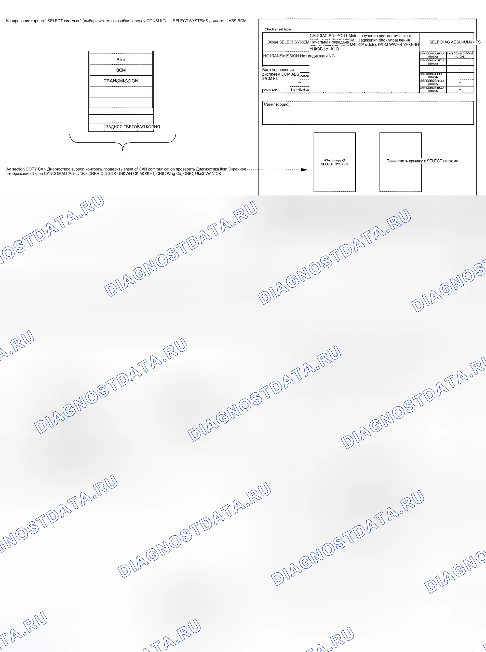 Рис. 5: СБОР ДАННЫХ КОМПАНИЕЙ CONSULT-II. Nissan Altima L31 рестайлинг