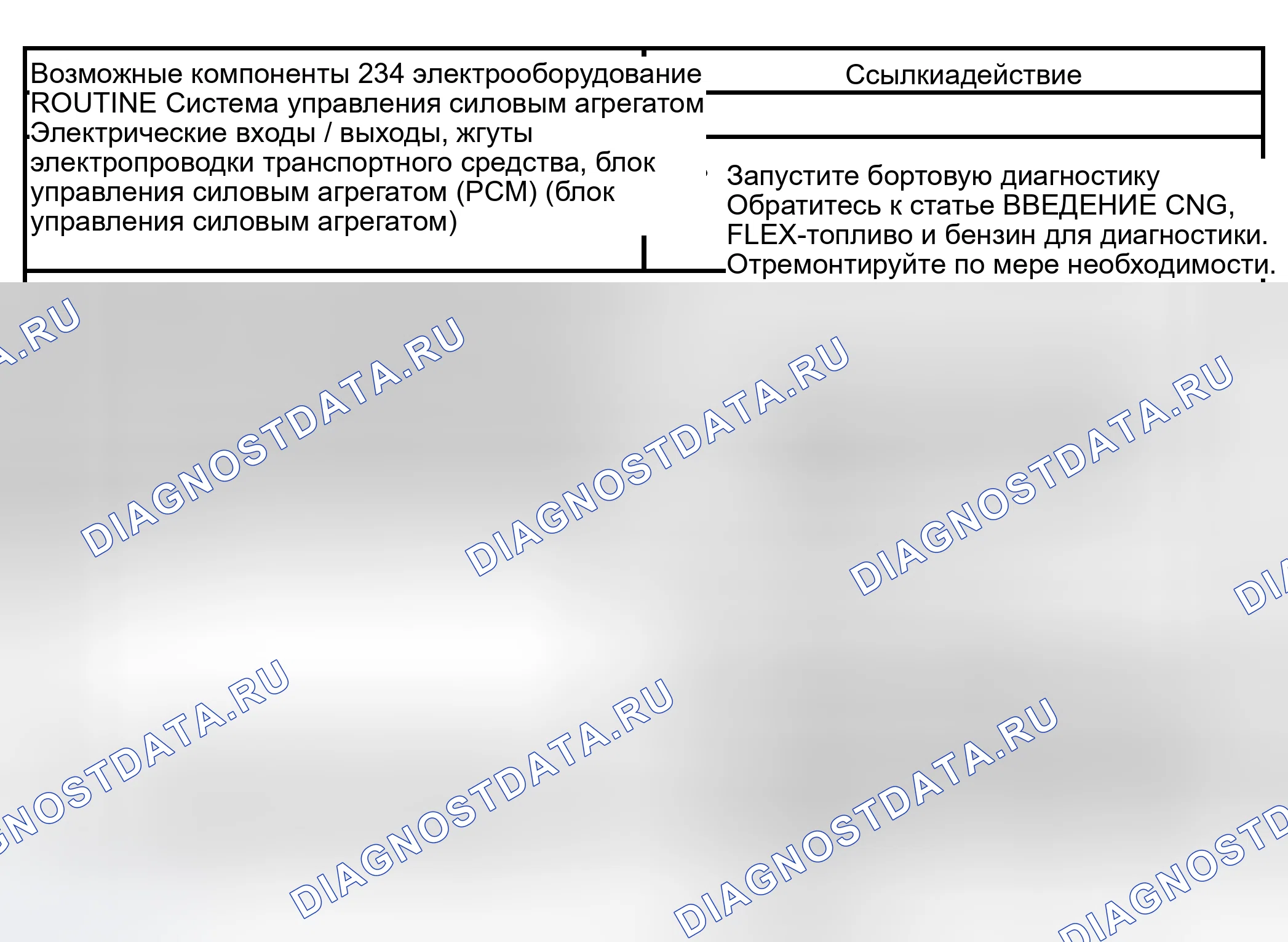 Рис. 426: Рутина 234 / 334 - Проблемы со сменой: жесткая только 3-4 смена (автоматическая). Hyundai Lantra I