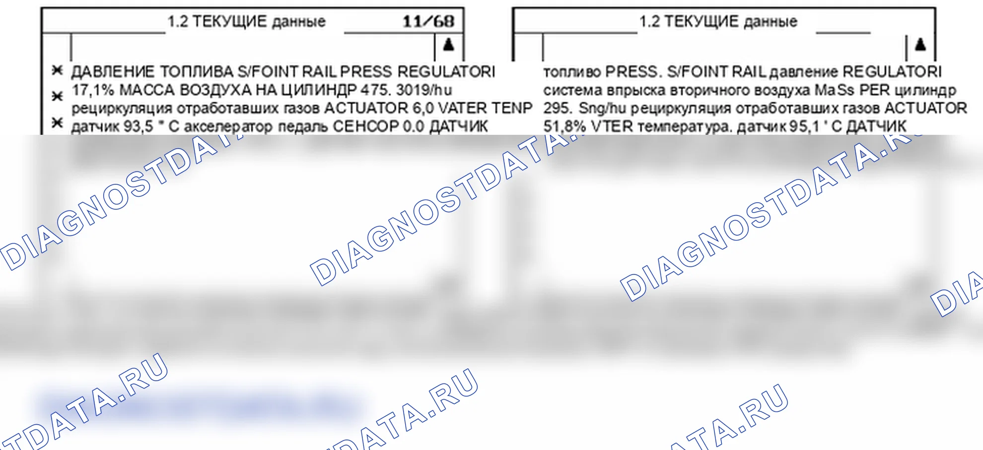 Данные диагностического сканера — P0401. Hyundai Santa Fe CM