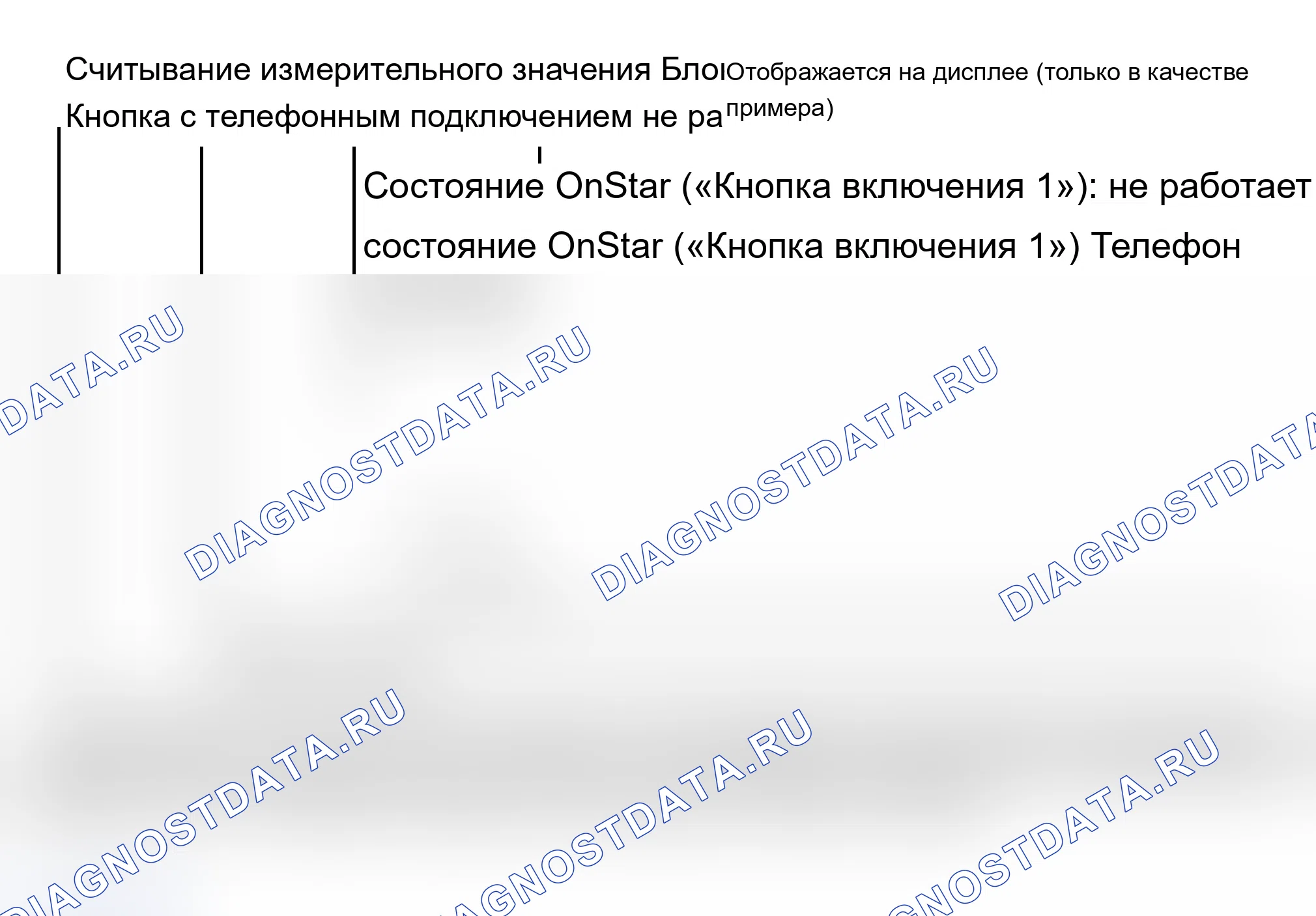 Рис. 369: Группа отображения 003. Audi A6 C5 рестайлинг