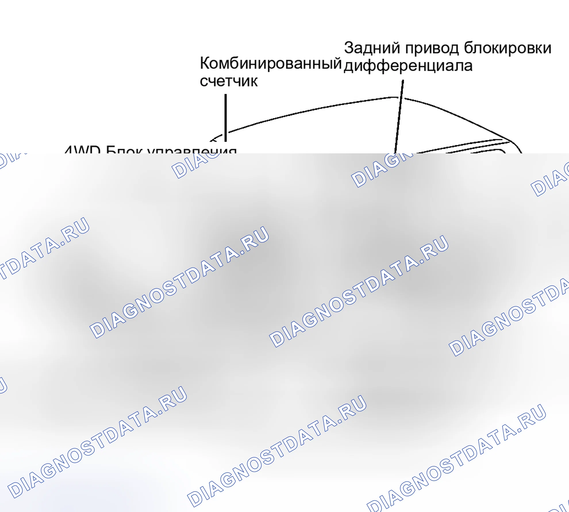 Рис. 25: ОПИСАНИЕ И РАБОТА. Honda Accord XI