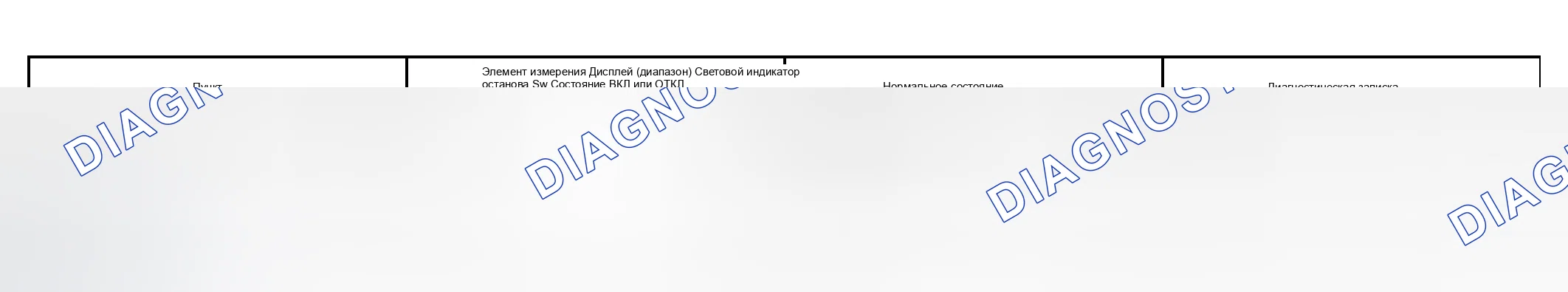 Рис. 421: Процедура проверки. Toyota Camry XV30