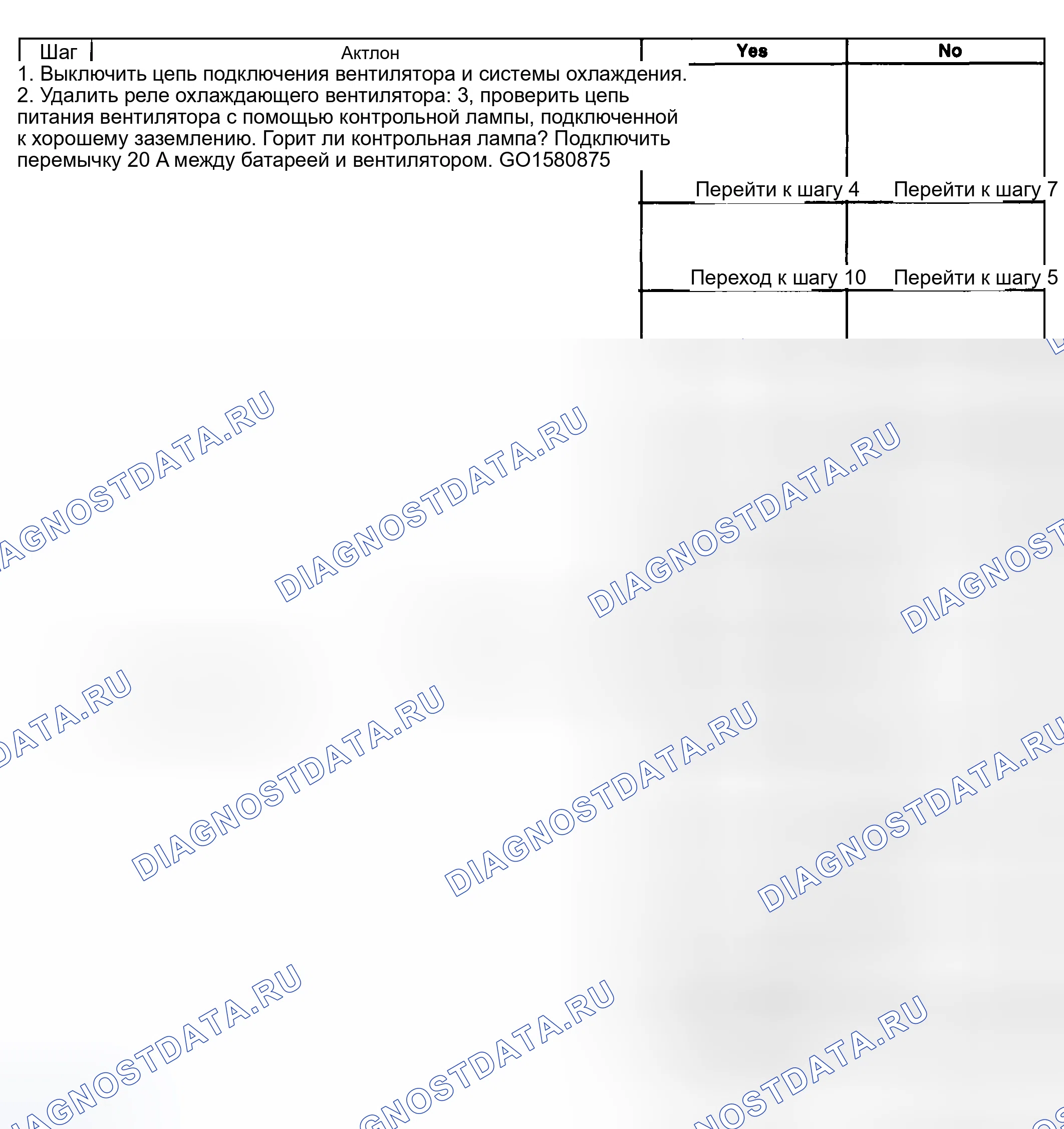 Рис. 18. Kia Ceed CD