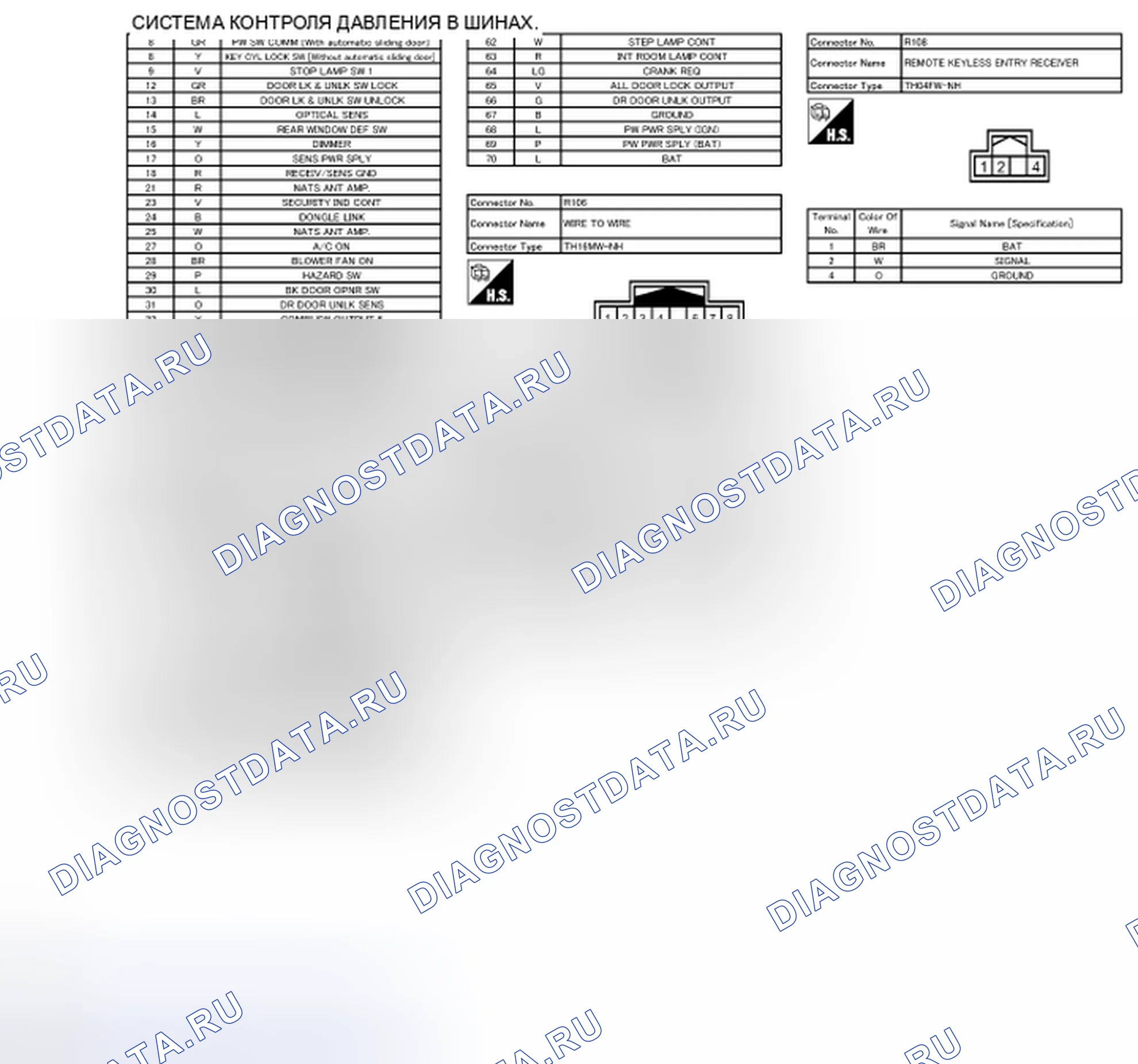Рис. 34. Nissan Quest IV