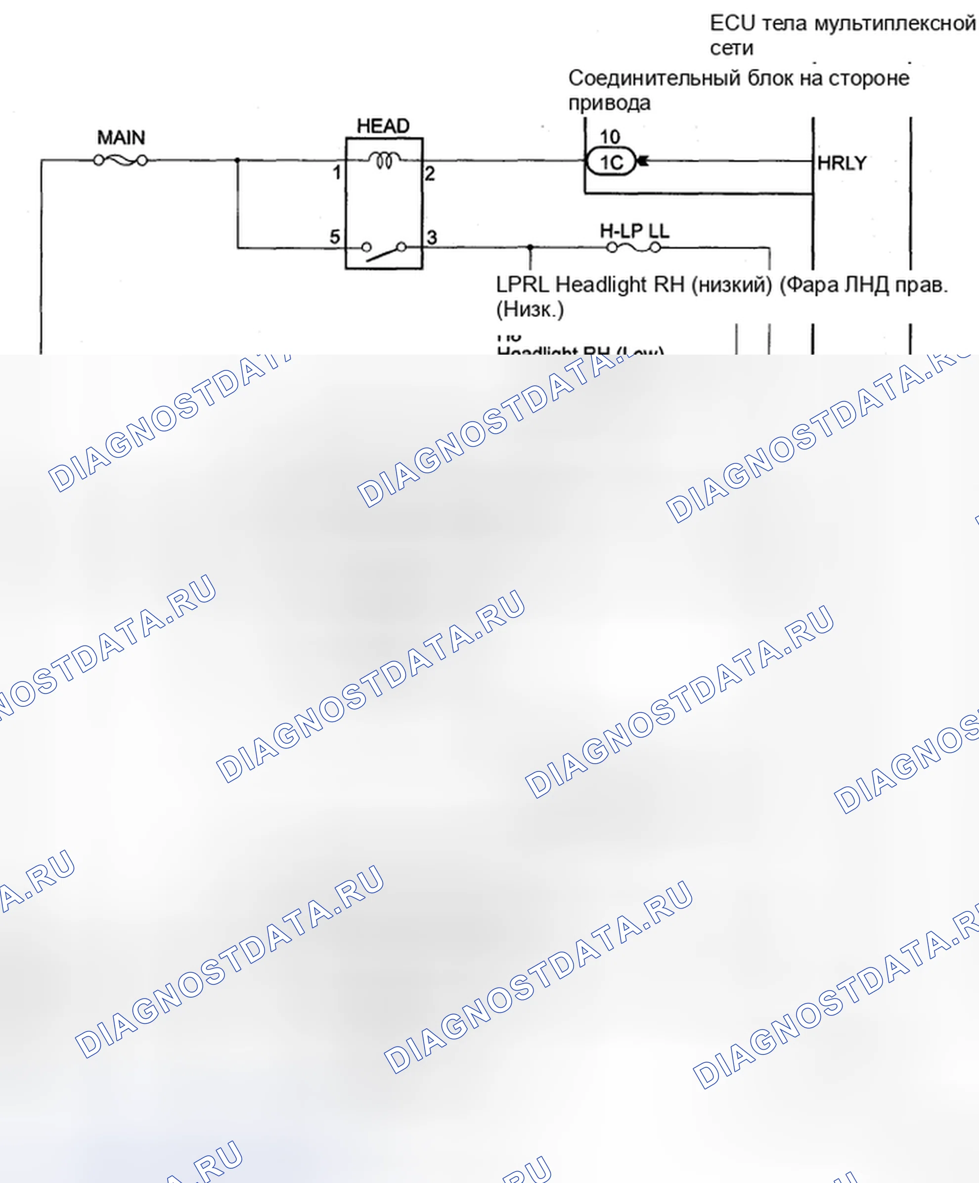 Рис. 9: электросхема. Toyota Sienna II рестайлинг