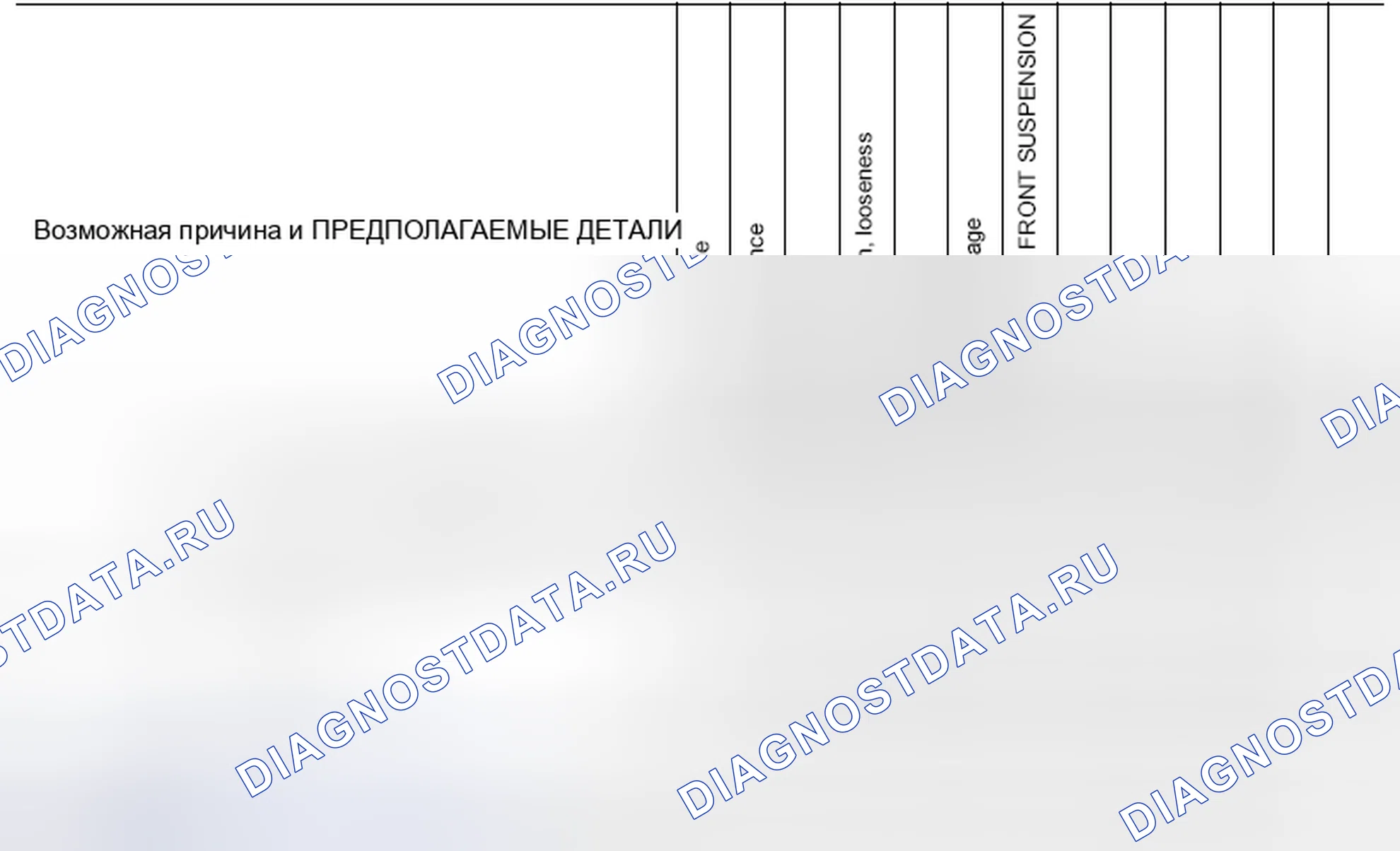 Рис. 1: Схема поиска и устранения неисправностей Nvh. Infiniti FX35 II рестайлинг