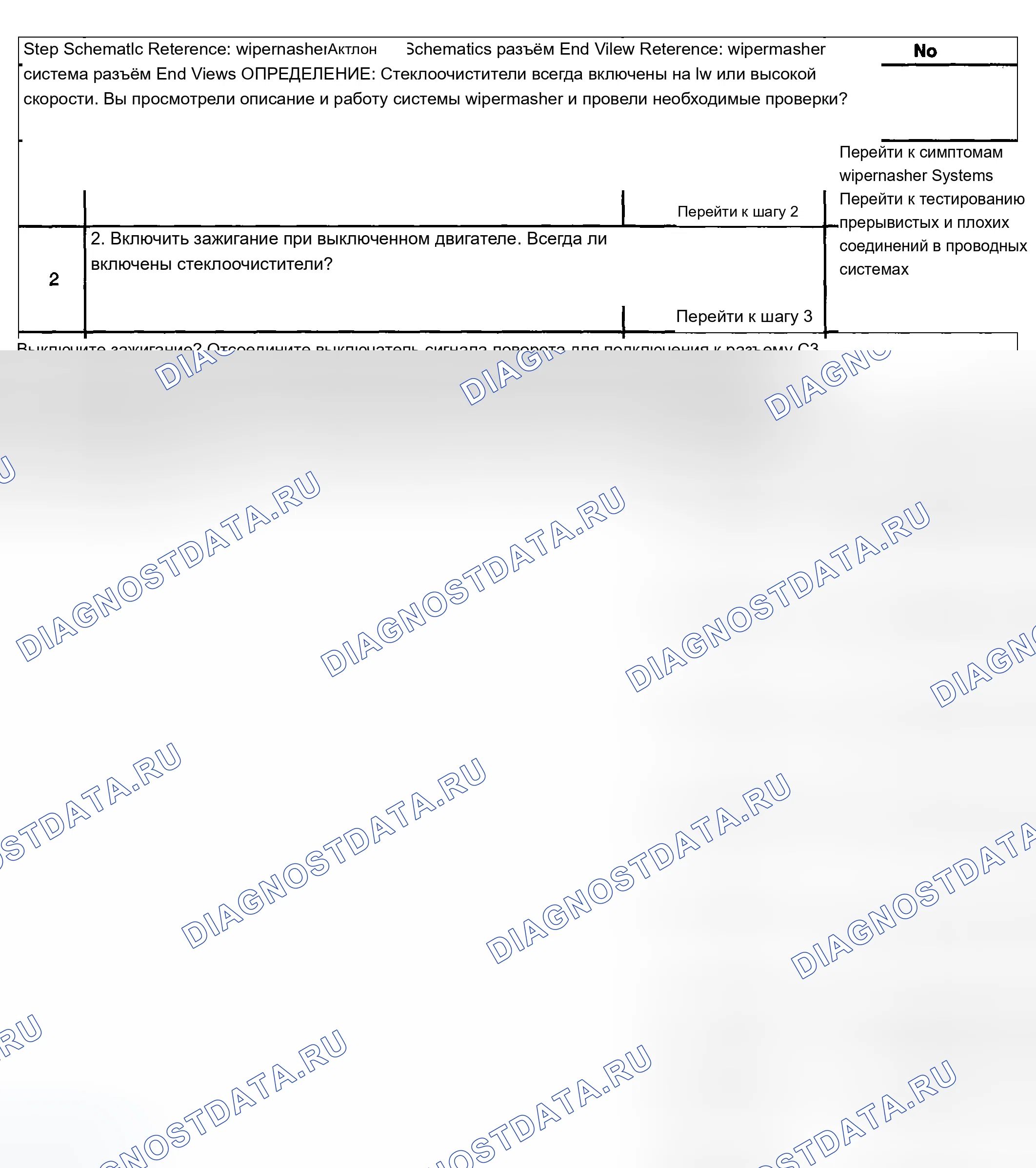 Рис. 31: Стеклоочистители всегда включены. Chevrolet Silverado 1500 HD 