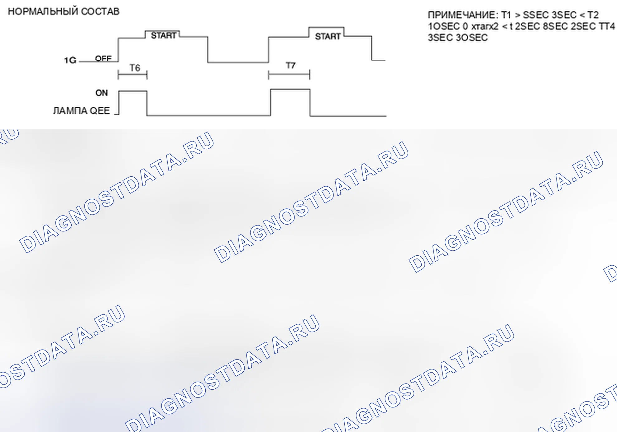 Рис. 74: ФУНКЦИЯ LIMP HOME. Kia Spectra I рестайлинг 2