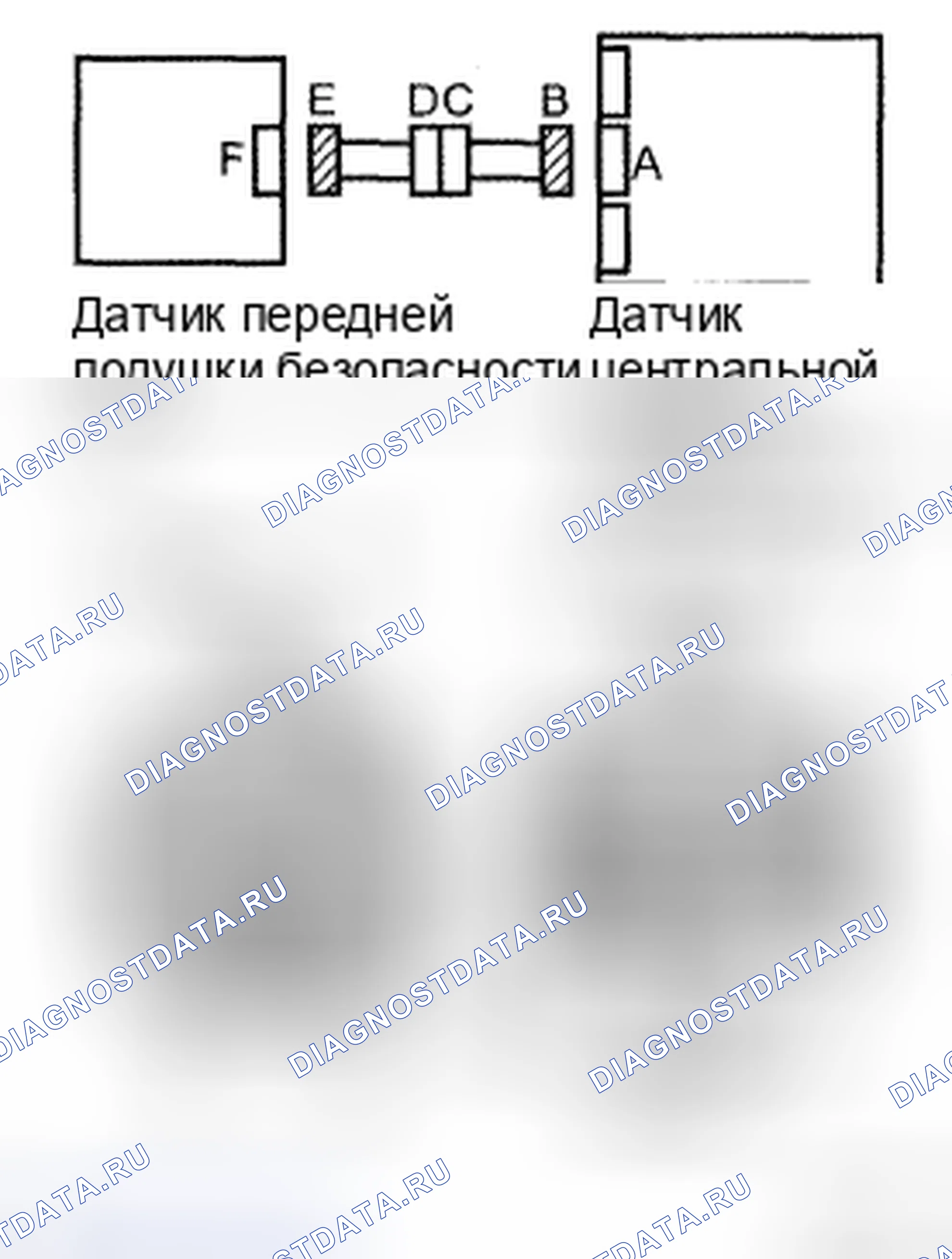 Рис. 10. Honda CR-V VI