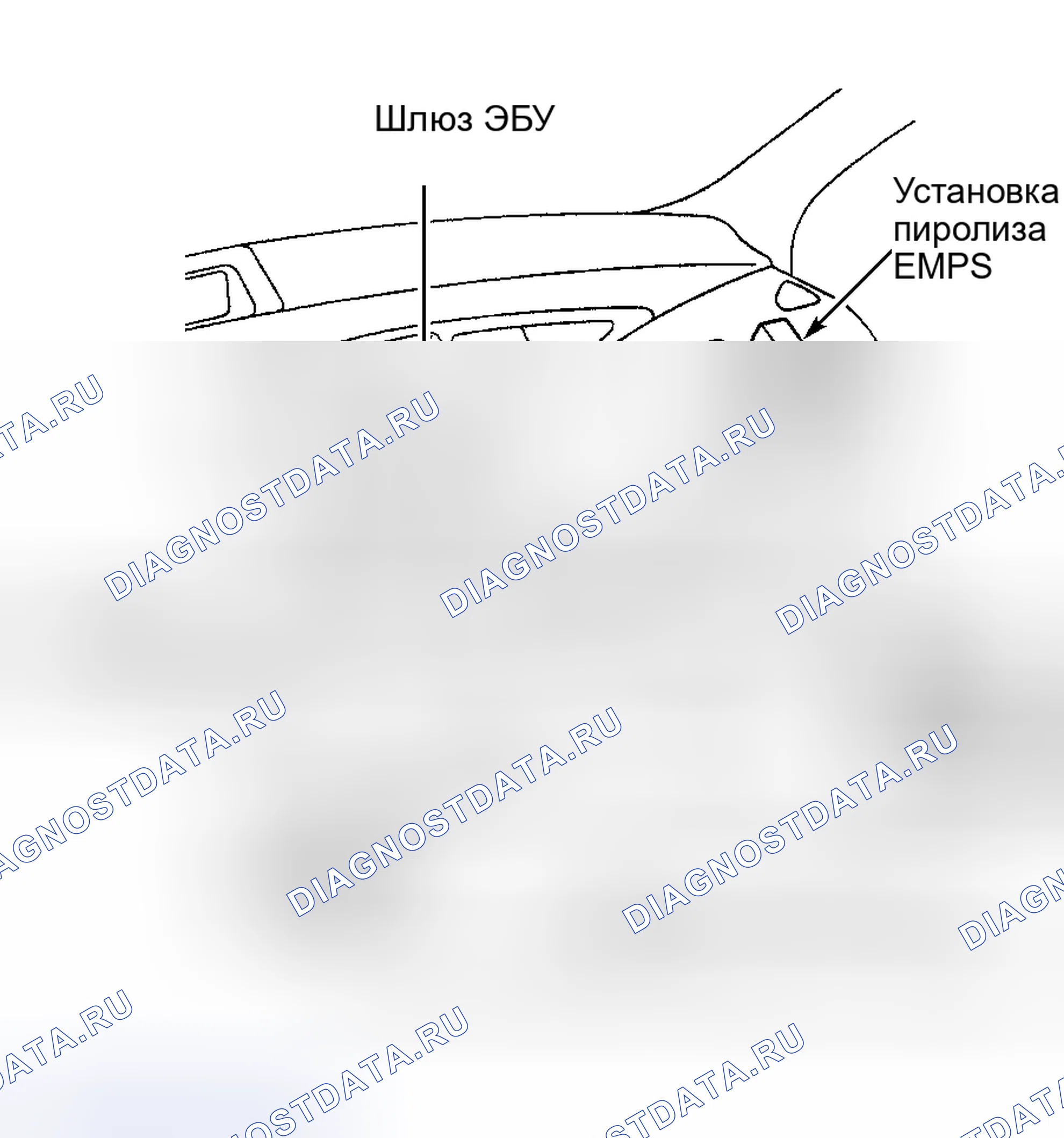 Рис. 93. Toyota Prius I рестайлинг