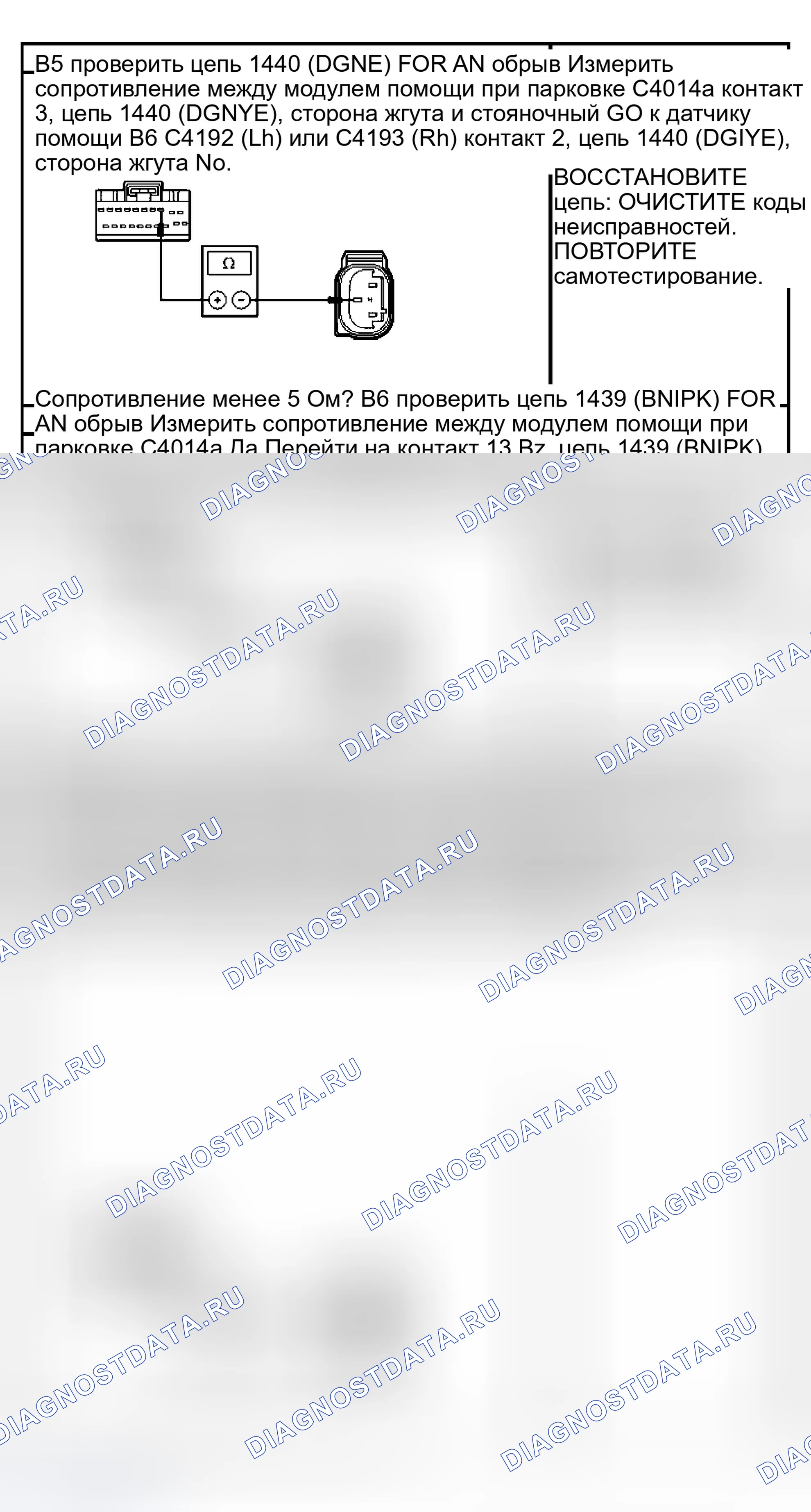 Рис. 4. Ford Expedition II