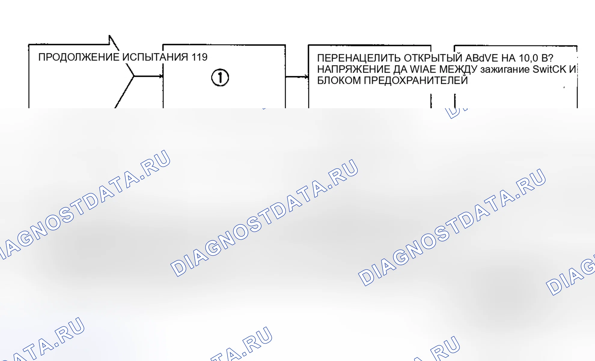 Рис. 65: ТЕСТ 11A - Низкая запасенная энергия, блок-схема (4 из 4). Plymouth Acclaim I