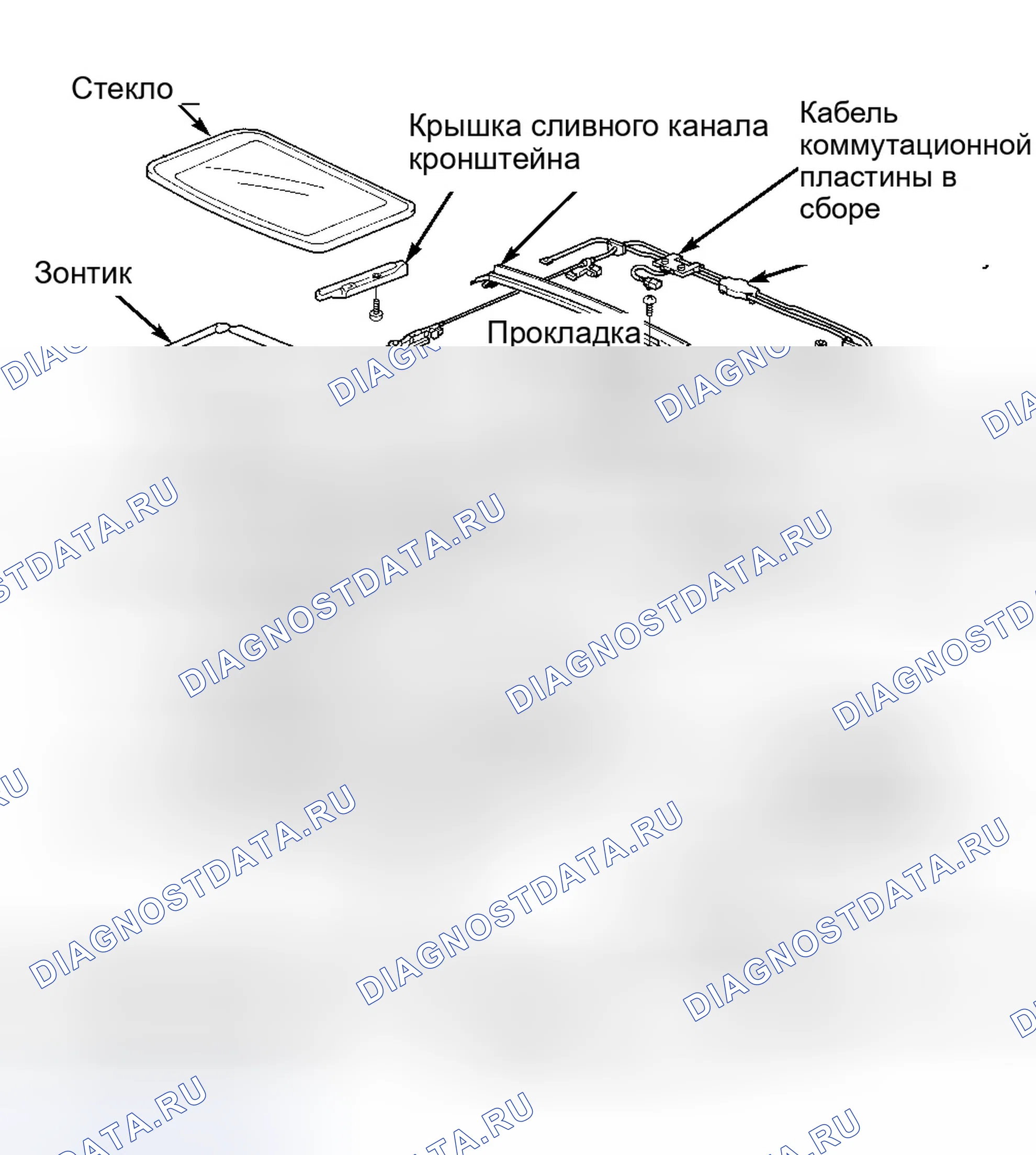 Рис. 7. Honda Civic GA