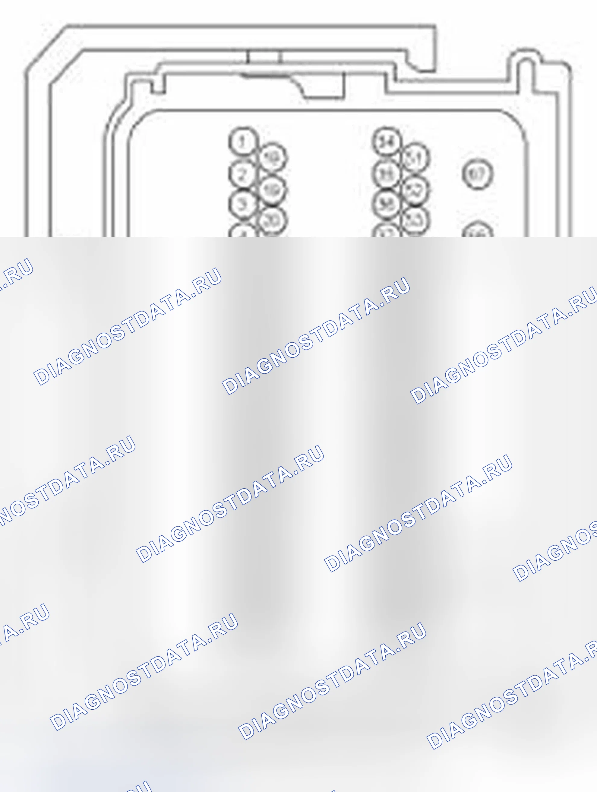 Рис. 18. Ford Explorer V