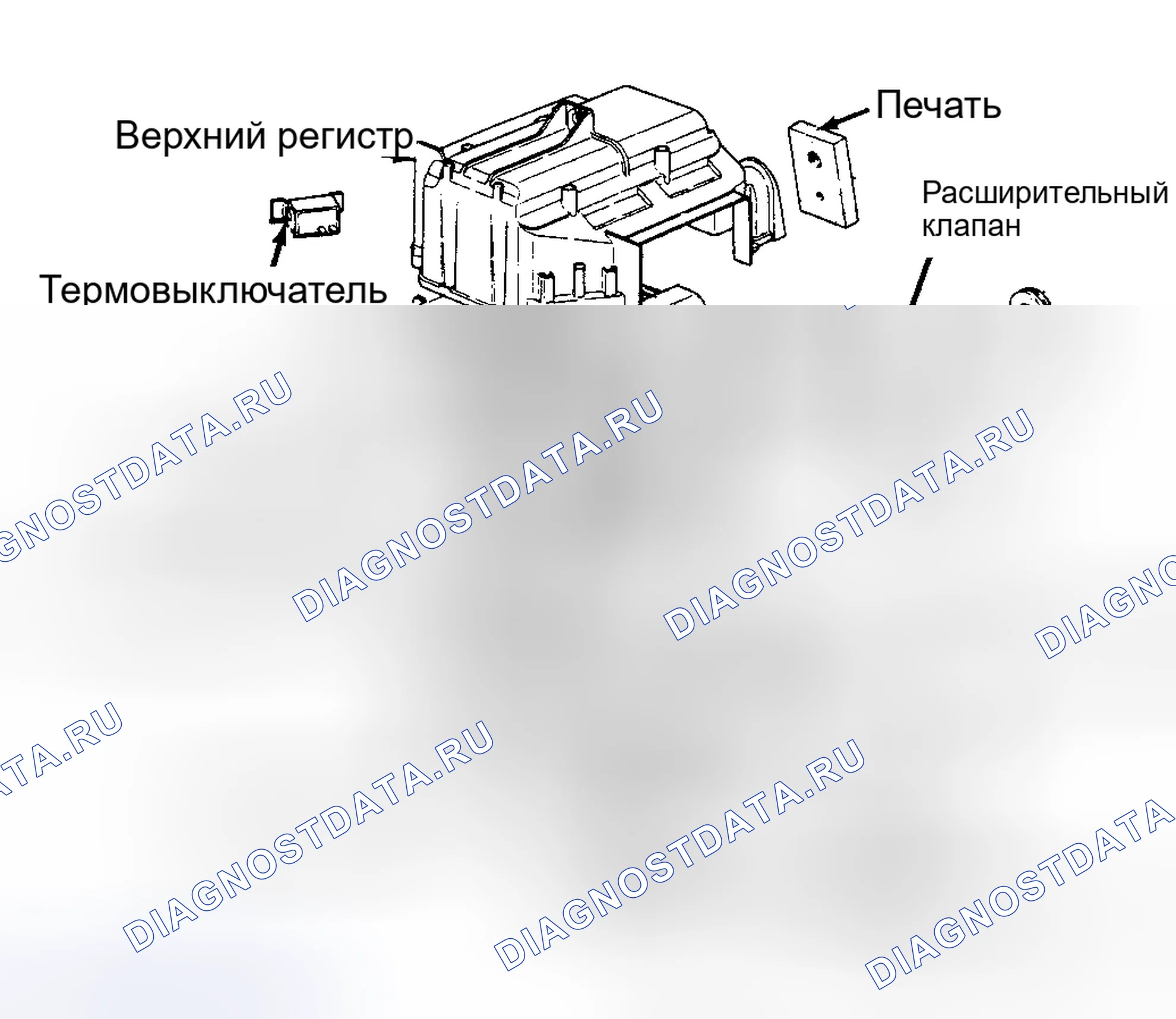 Рис. 4. Isuzu Rodeo I