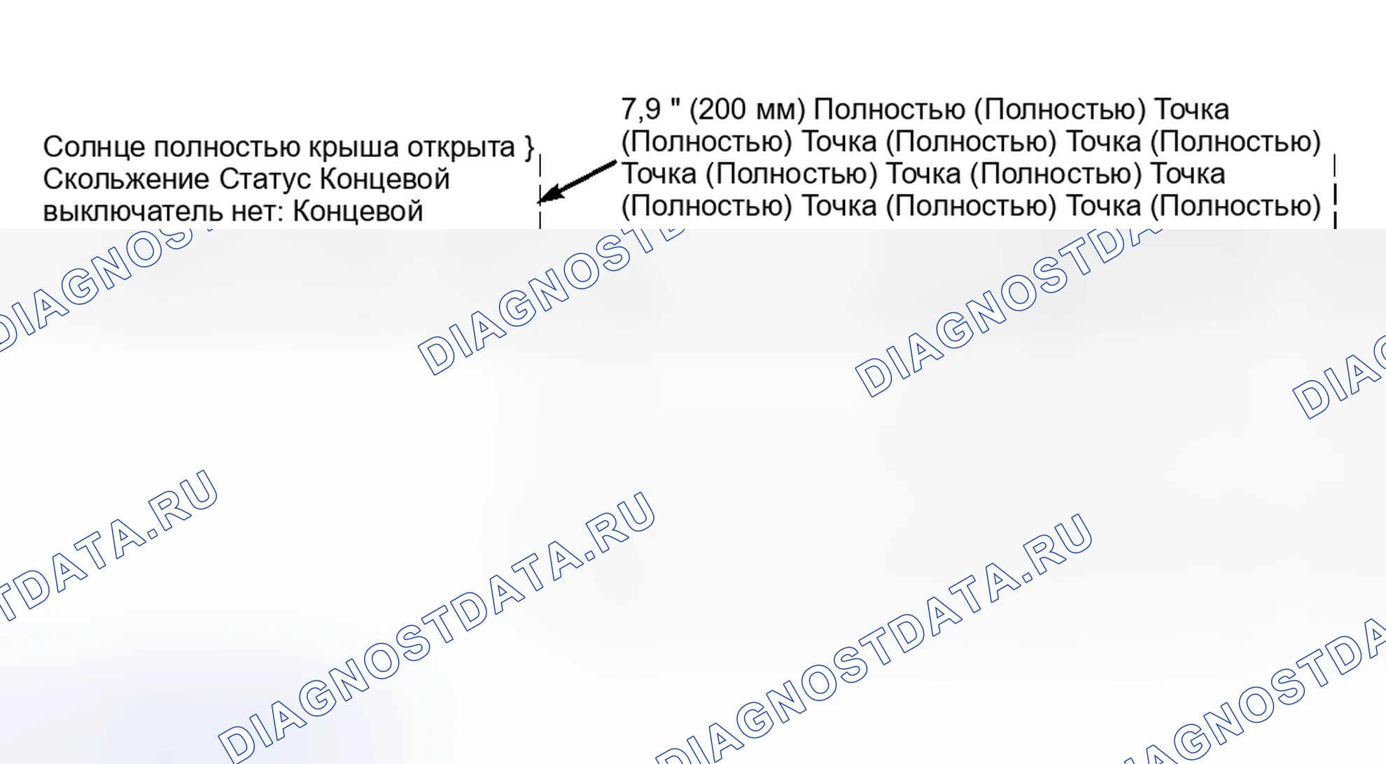 Рис. 3. Lexus RX I