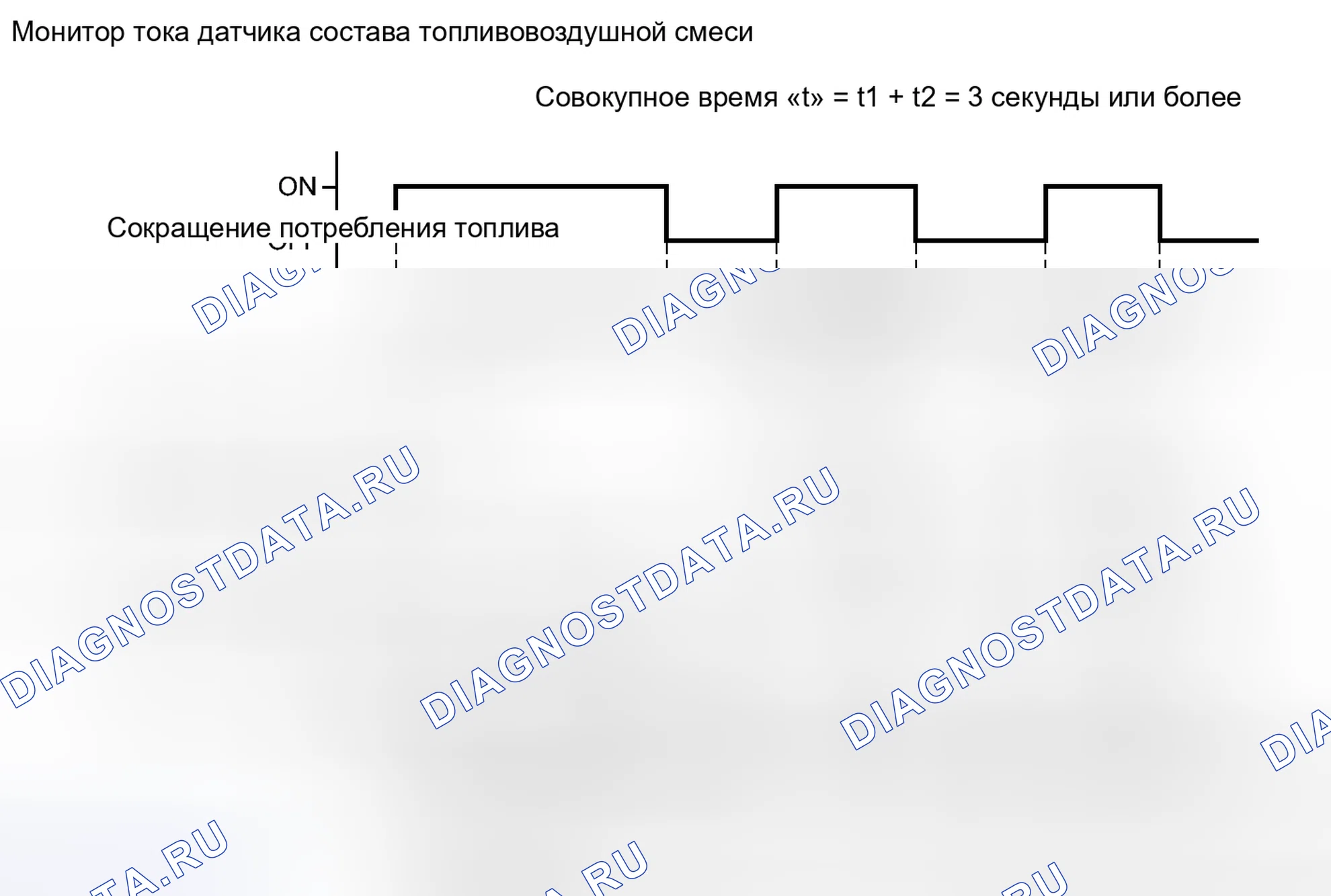 Рис. 116: ОПИСАНИЕ МОНИТОРА. Kia Soul II