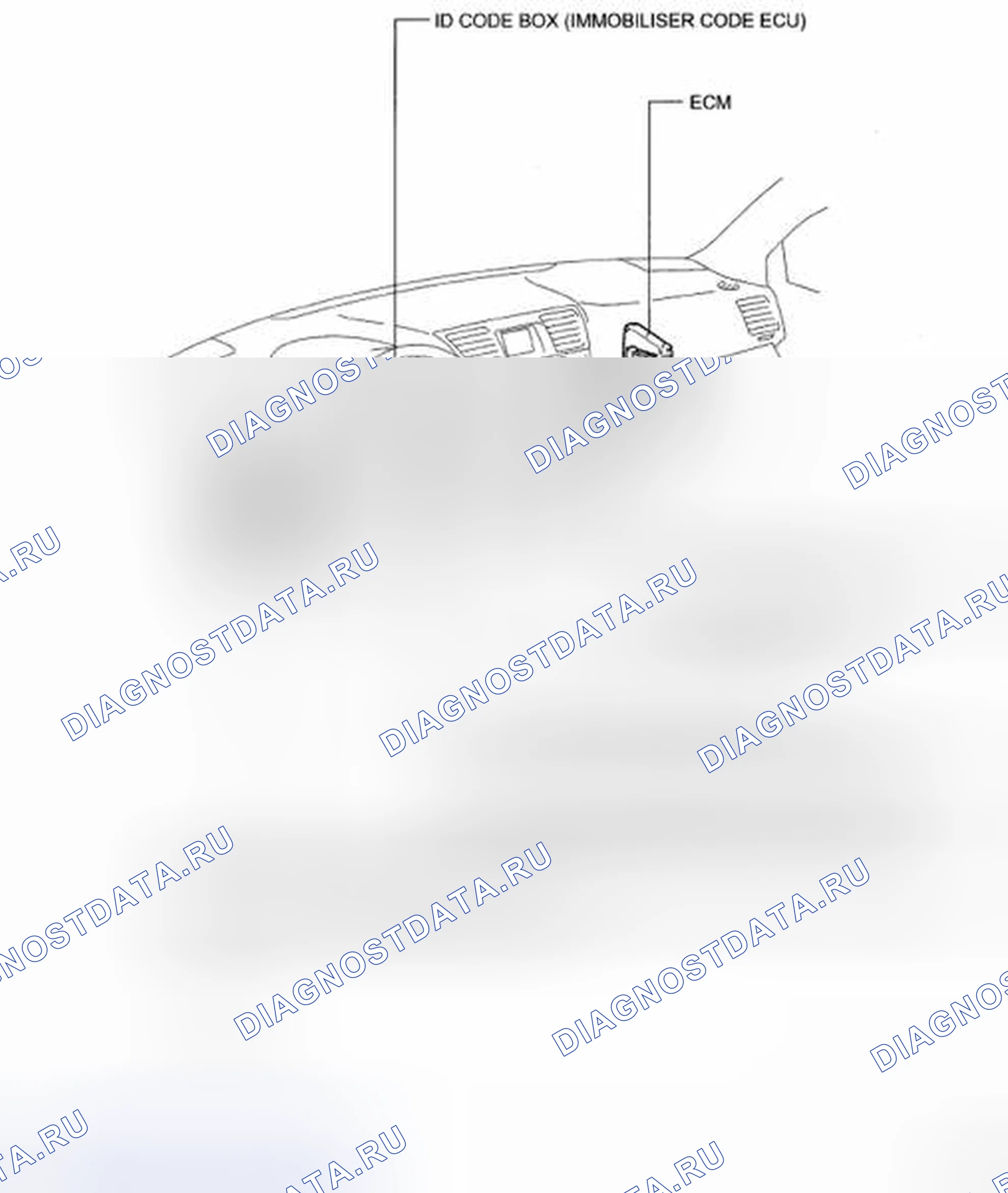 Рис. 2. Toyota Highlander II