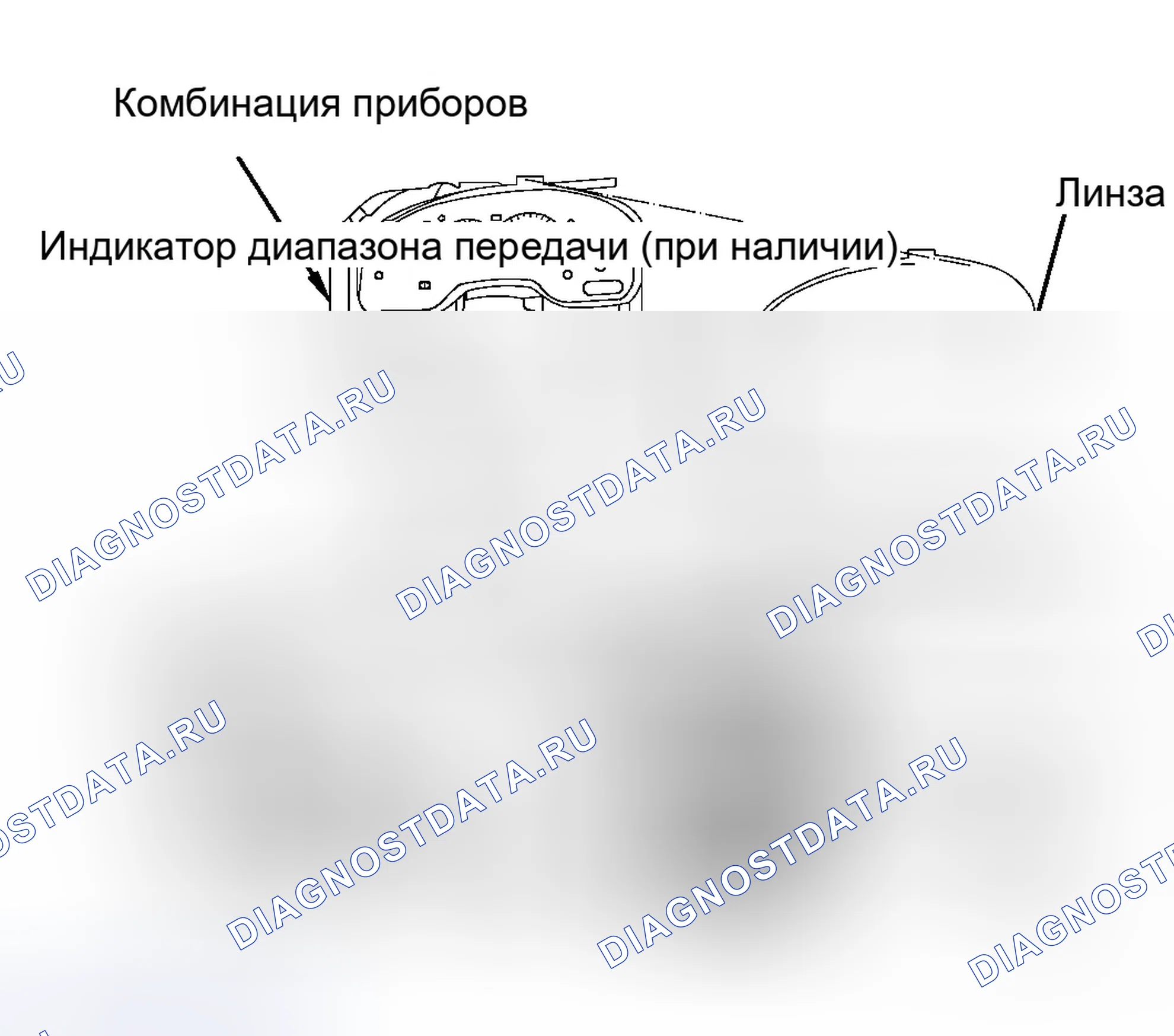 Рис. 88. Ford Explorer III